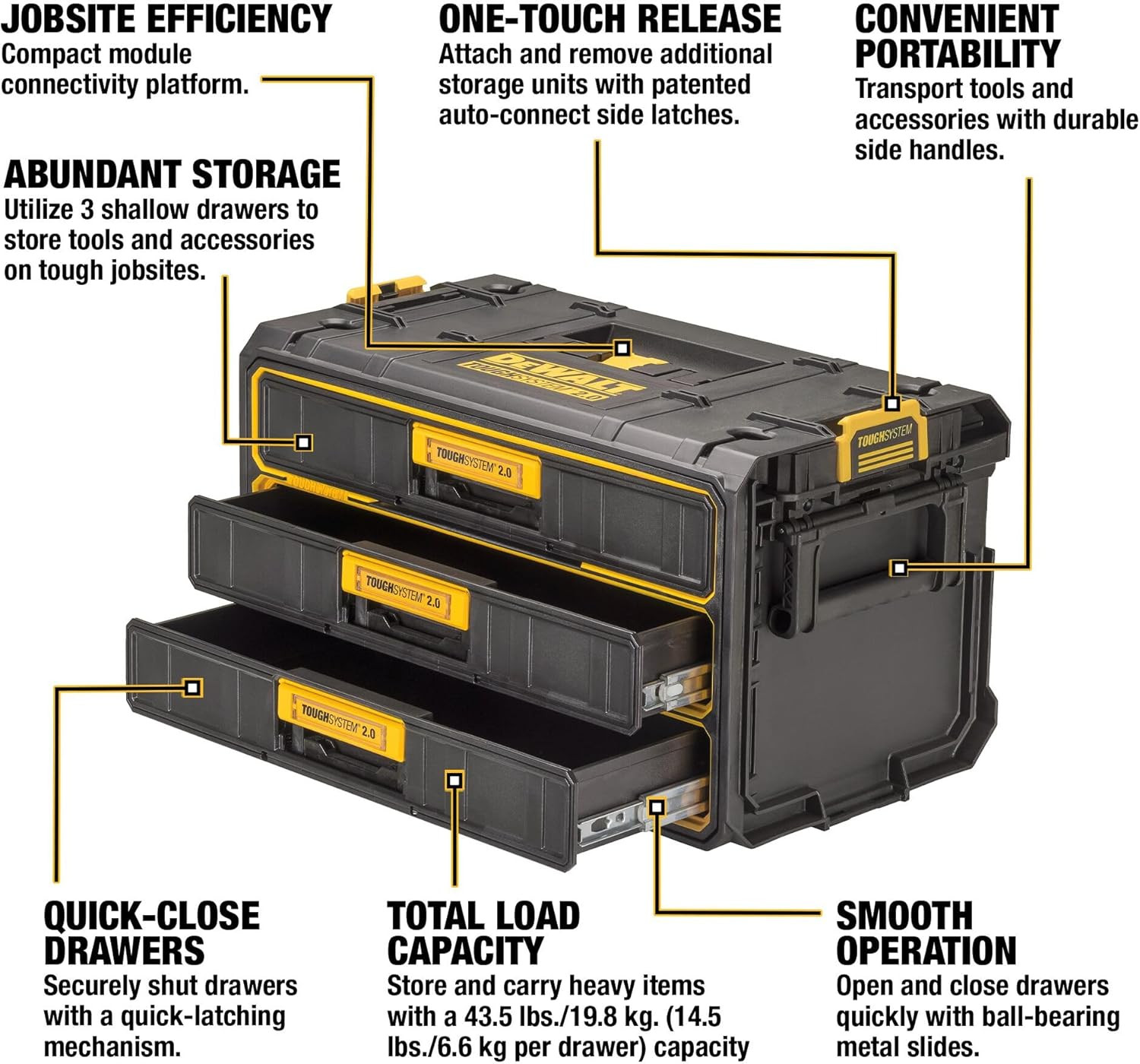 TOUGHSYSTEM 2.0 Tool Organizer and Storage 3 Drawer Unit (DWST08330)