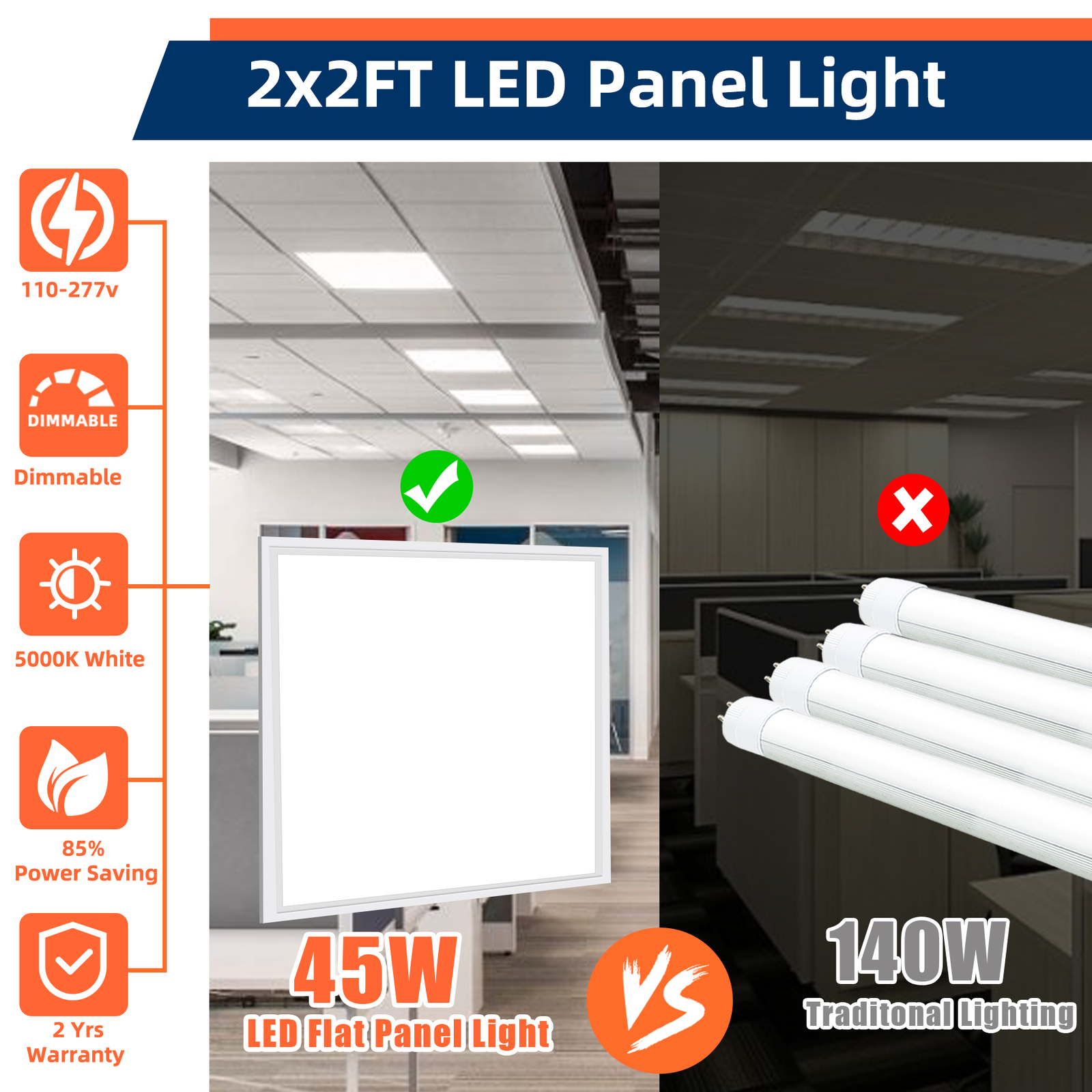 LED 2 x 2 ft. Flat Panel Ceiling Lights - 45 Watts 5000K - 100-277V - Dimmable