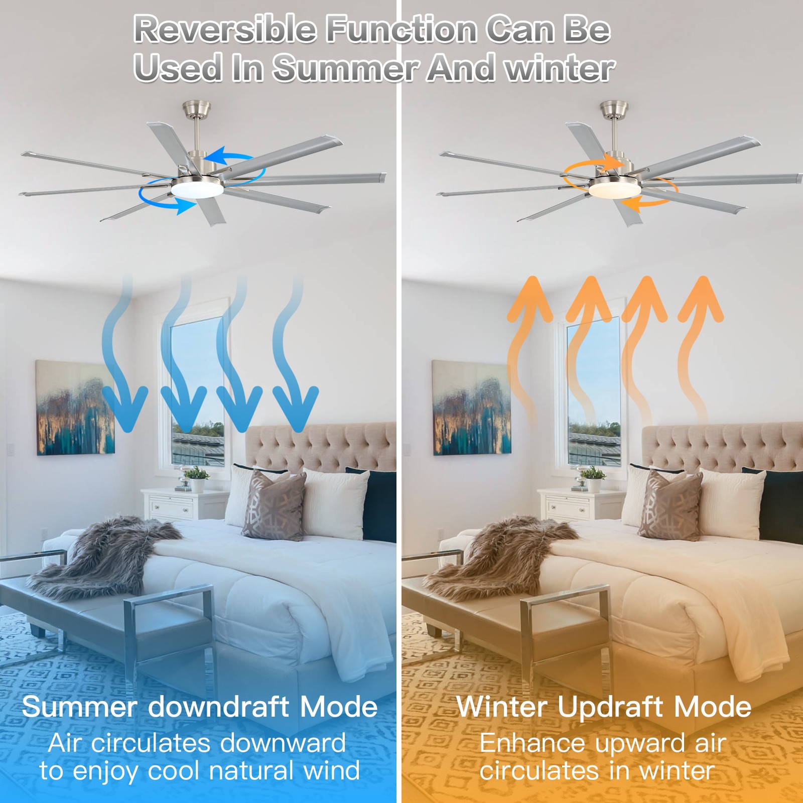 84'' Industrial Smart Ceiling Fan w/ Light and Remote Work with APP Alexa Google