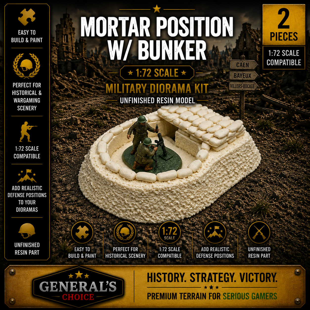 1/72 Scale Mortar Pit with In‑Ground Ammo Bunker – Diorama & Wargaming Terrain