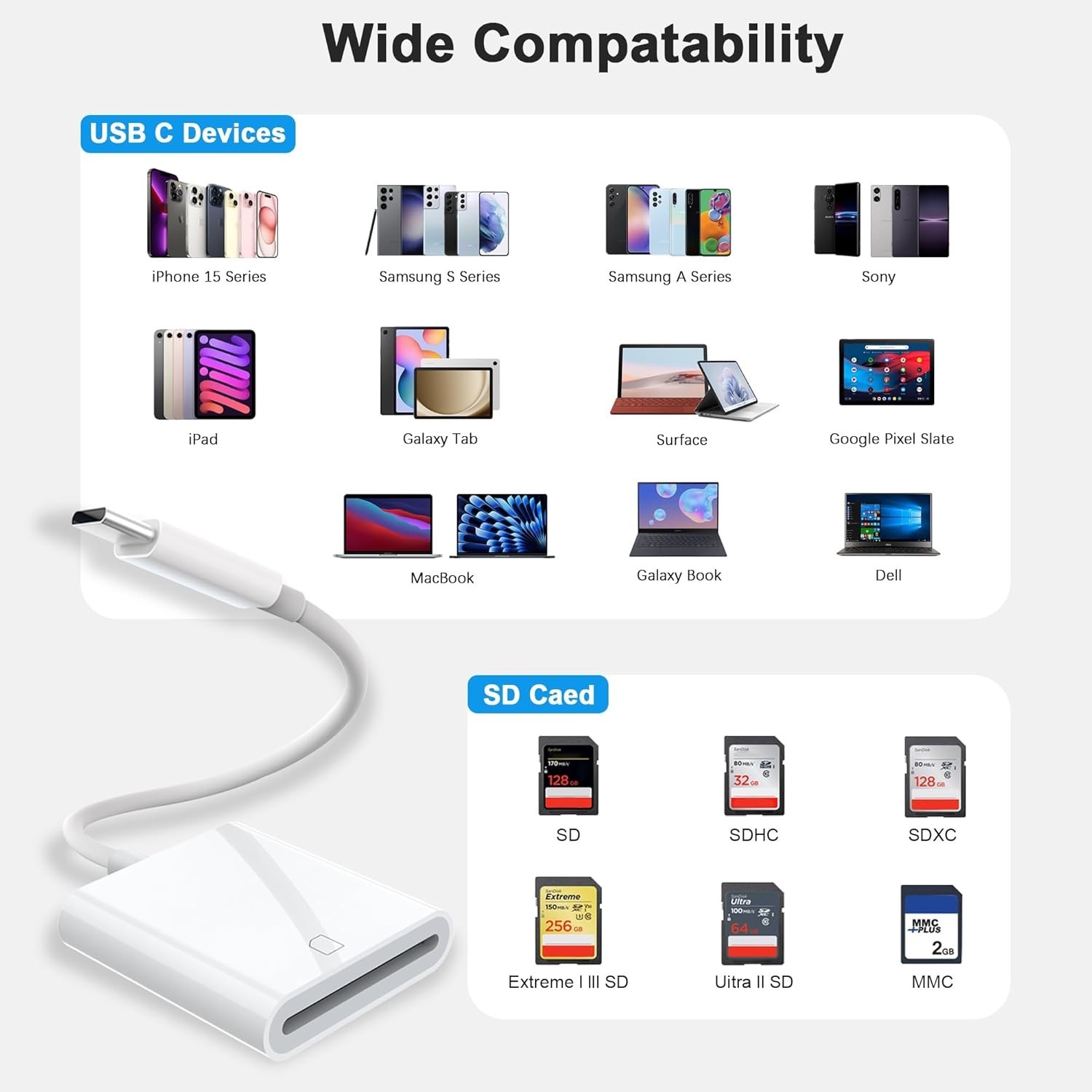 USB C to SD Card Camera Reader for Iphone 16 15, [Mfi Certified] USB C to Memory