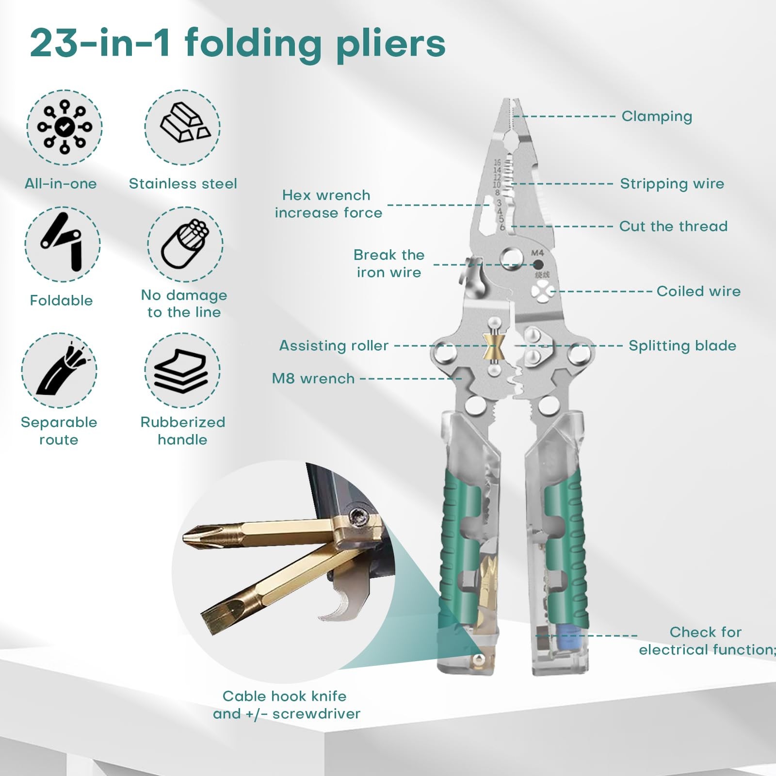 2026 Electrical Pliers, 23 In 1 Foldable Ｗire Stripper Tool with Voltage Test...