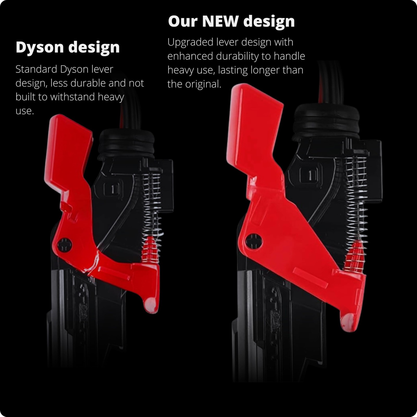 Extra Reinforced Button Switch Compatible with Dyson V11 trigger Replacement ...