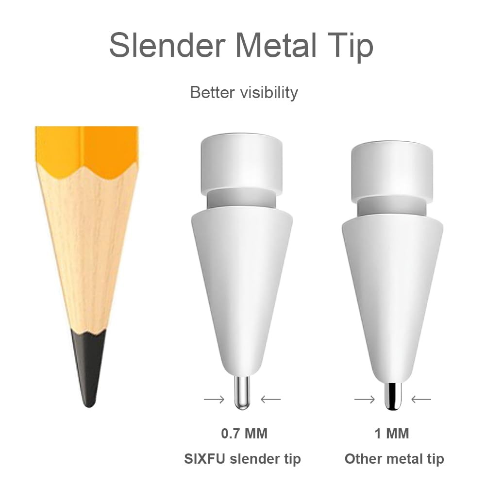 Upgraded Replacement Tips for White 2 Replacement+1 Pen Like+1 Metal Point