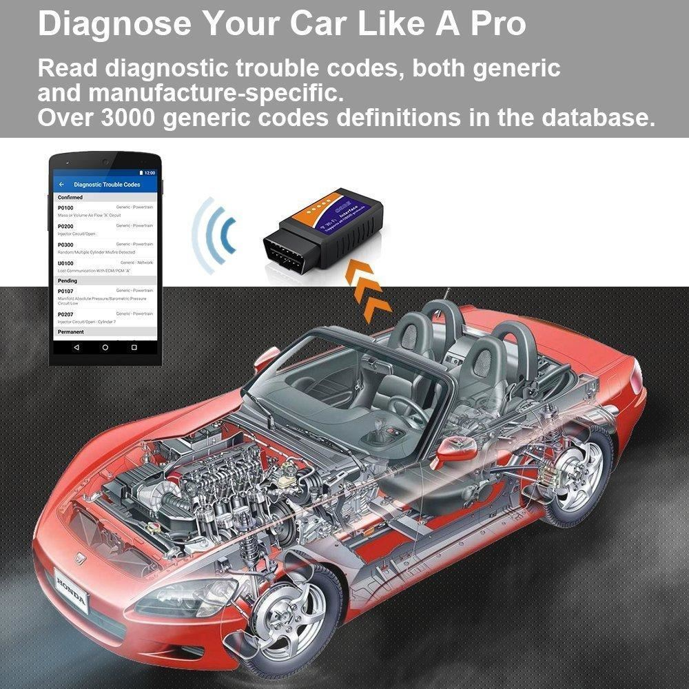 WiFi OBD2 Scanner WiFi Tool Engine Code Reader Car Accessories Diagnostic Tool