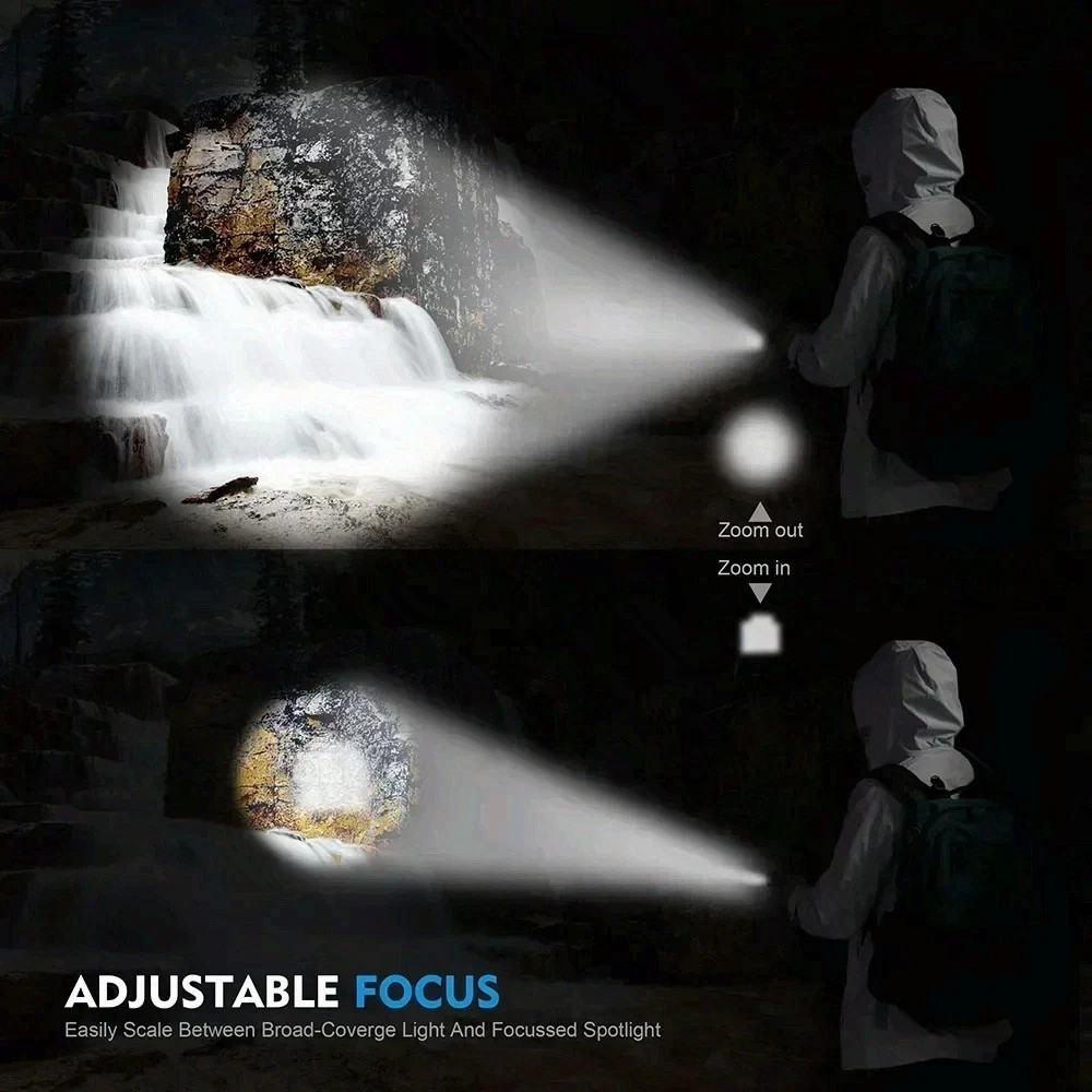 Tactical Flashlight Most Powerful 99000000LM LED Military Torch USB Rechargeable