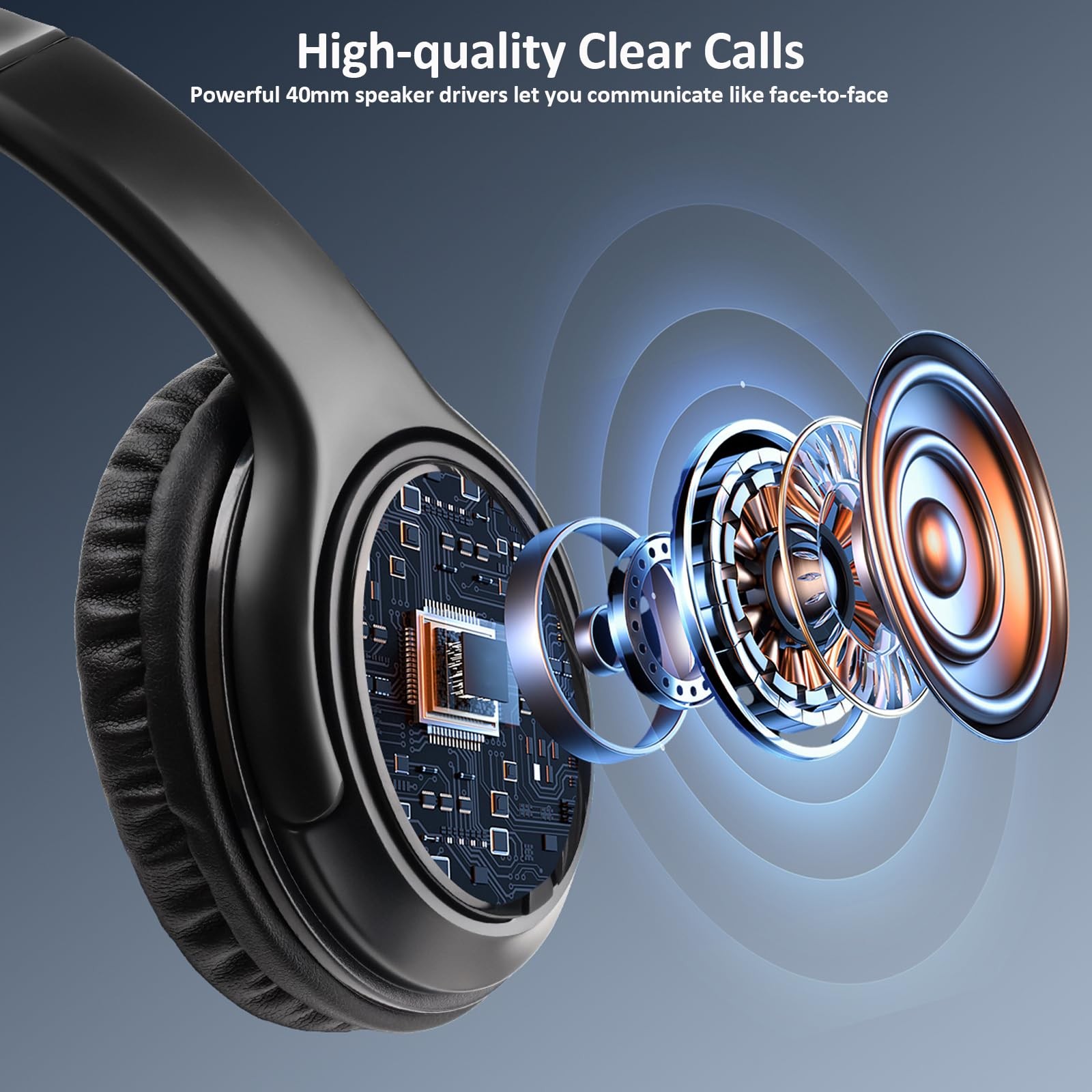USB Headset with Microphone for Call Center Office Laptop Computers