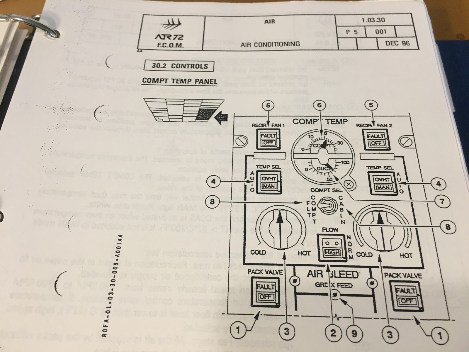 ATR 72 Technical Manual