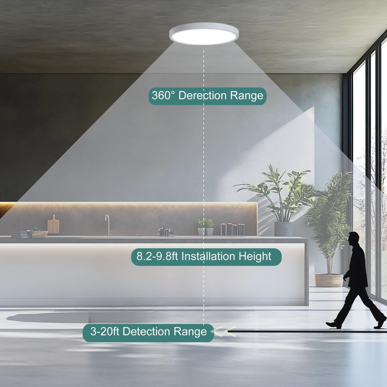 12 Inch Motion Sensor Ceiling Light Indoor Wired, LED Motion Sensor Light Ind...