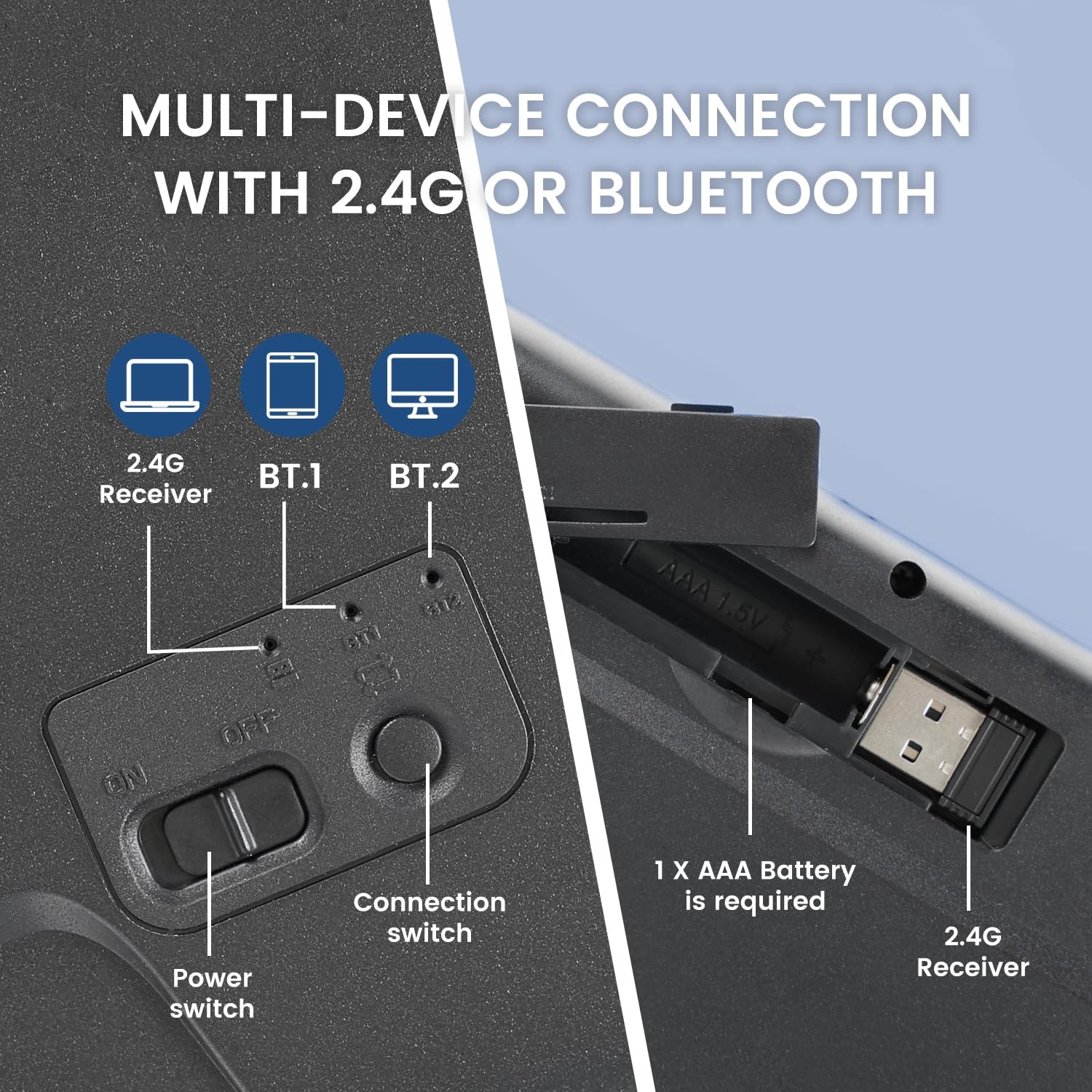 Perixx PERIBOARD-725 Wireless Keyboard with Touchpad - Multi-Device...
