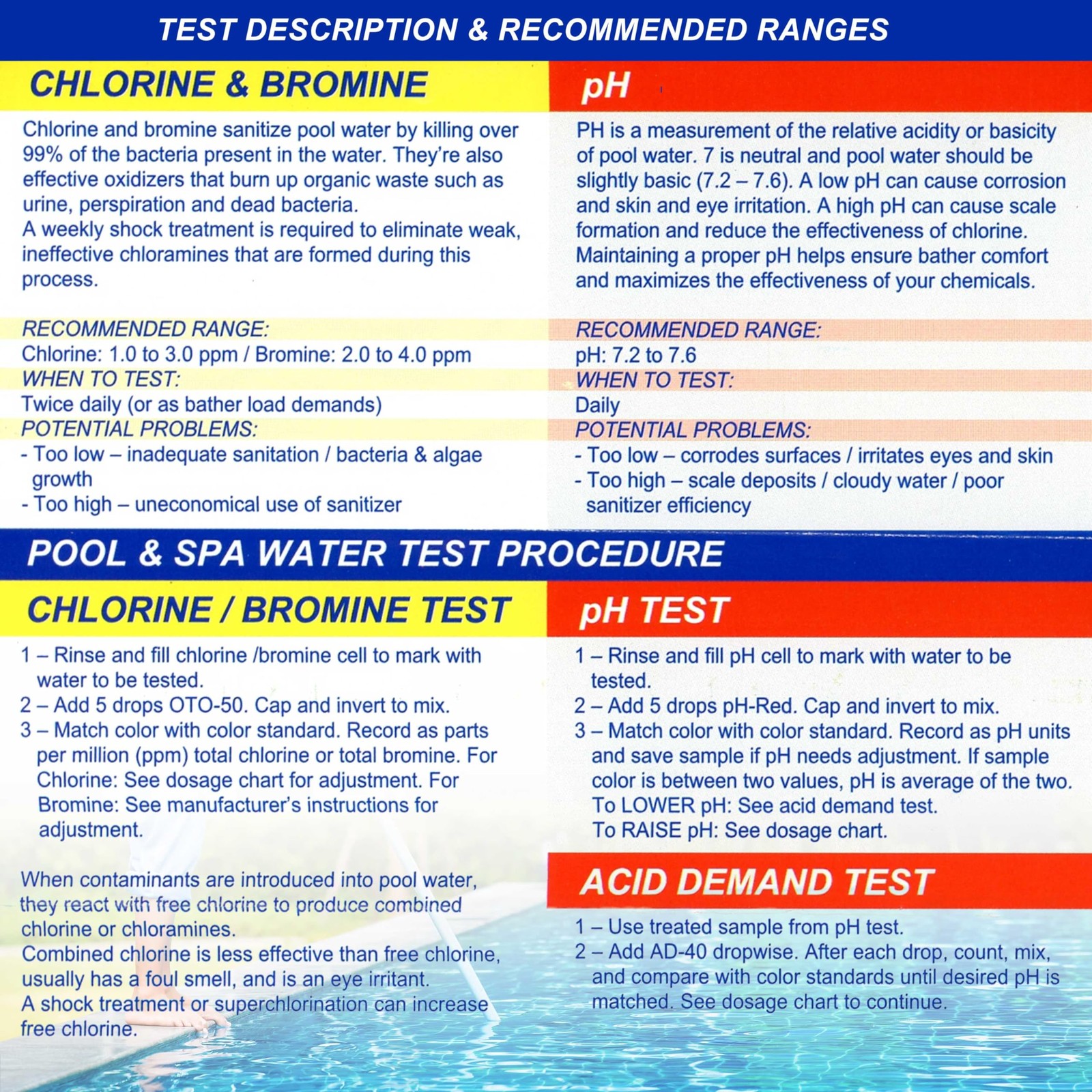 U.S. Pool Supply Swimming & Spa Test Kit Refill 2-Bottle