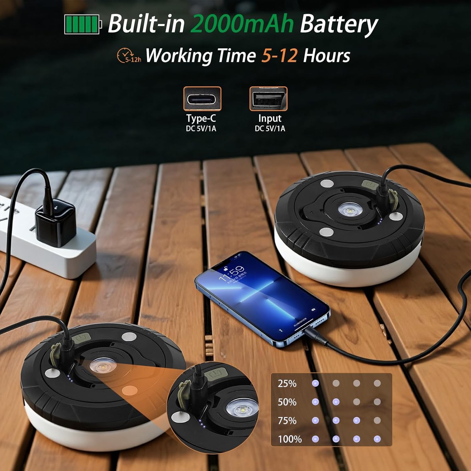 Camping String Lights, 4 in 1 Portable Camping Light Rechargeable, 8 Lighting