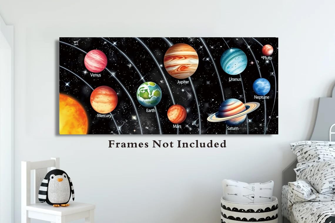 Unframed Solar System Space Canvas Art Posters-(16x36 inch)-Space and Planets Ca