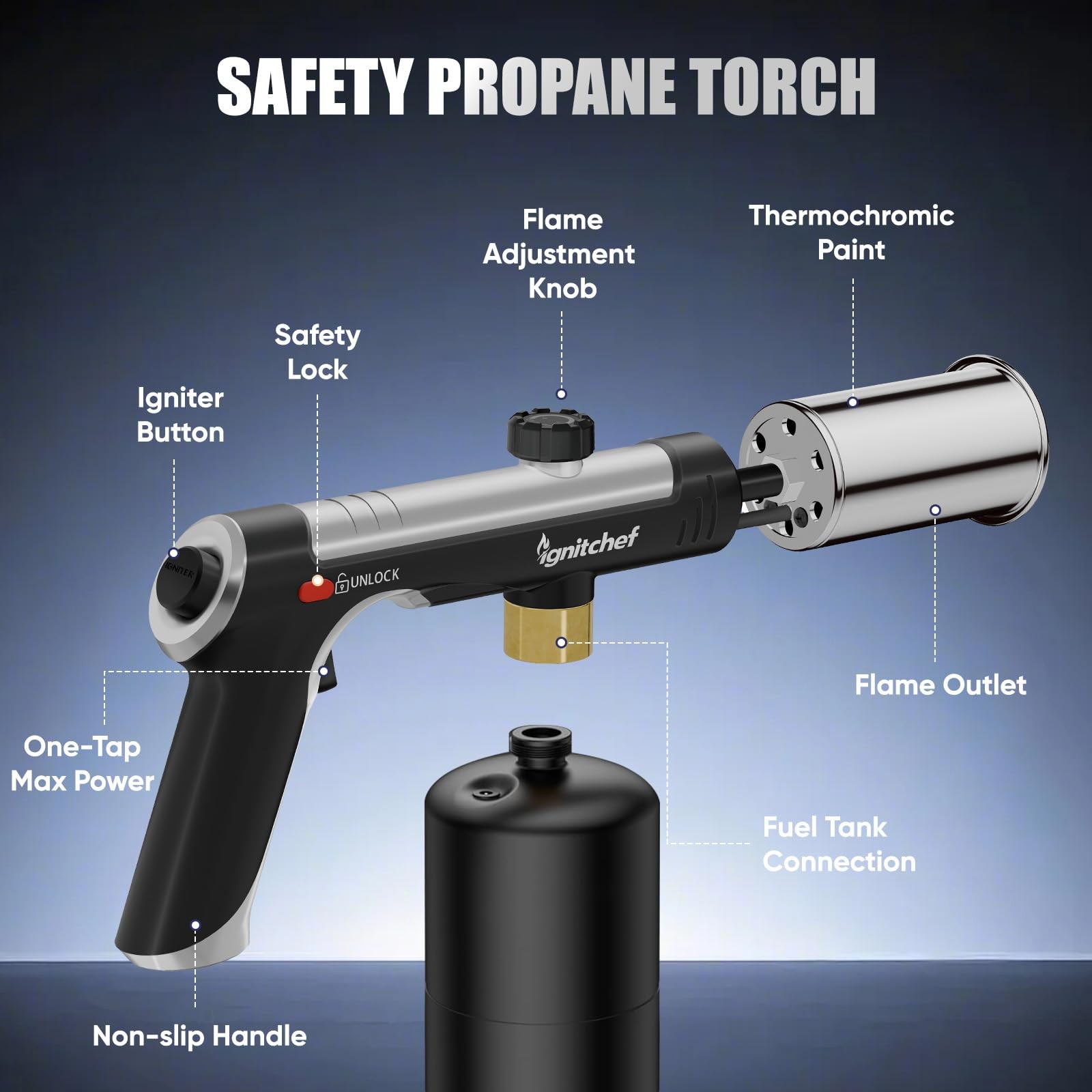 Propane Torch Gun, Adjustable Flame & Safety Lock, BBQ/Camping