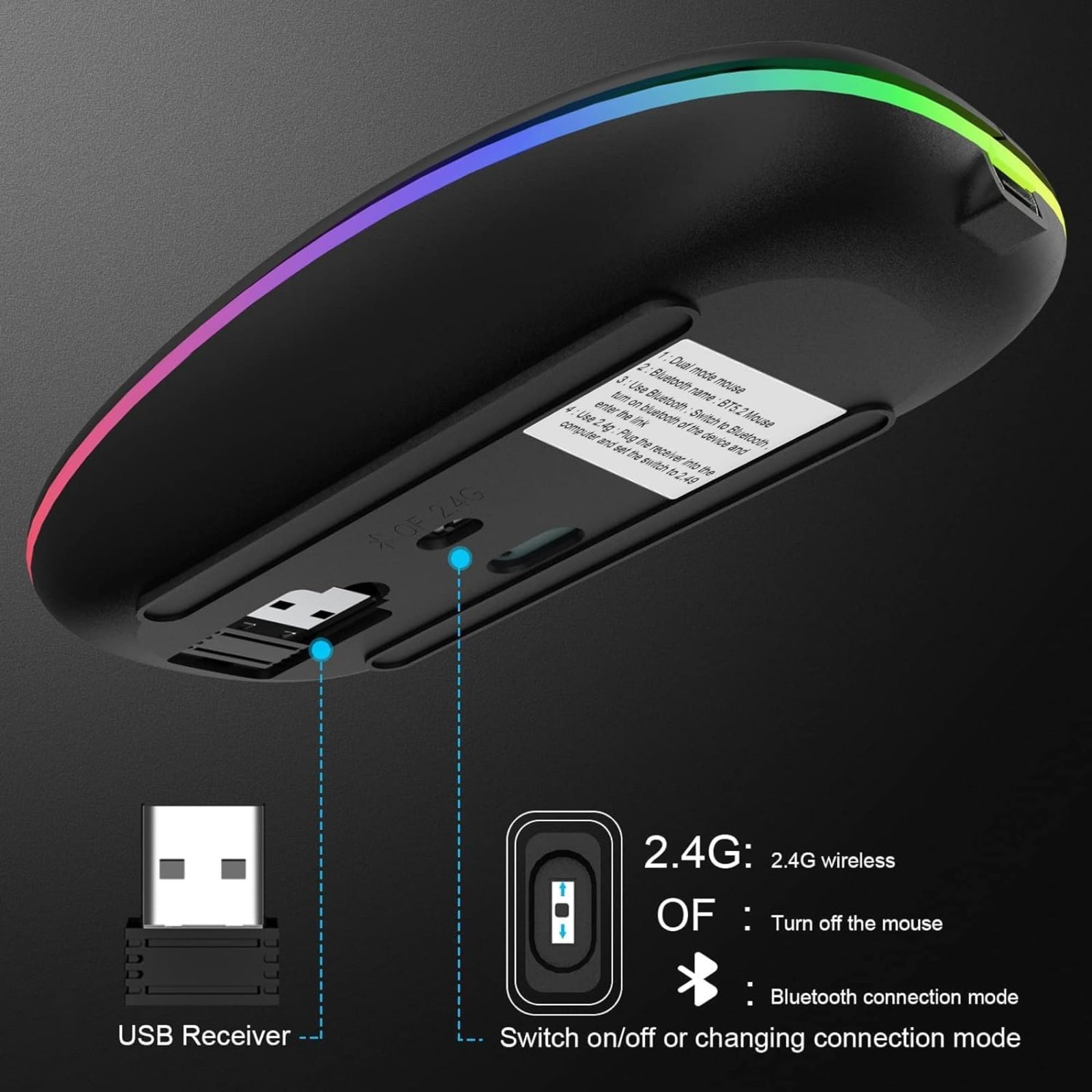 Wireless Rechargeable Mouse Dual Mode Bluetooth 5.1 USB Silent Slim Portable