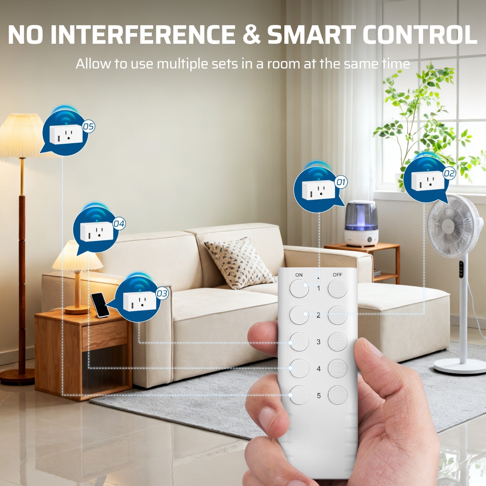 DEWENWILS No Interference Remote Outlet, 200FT, 5 Outlets 2 Remotes, Easy Setup