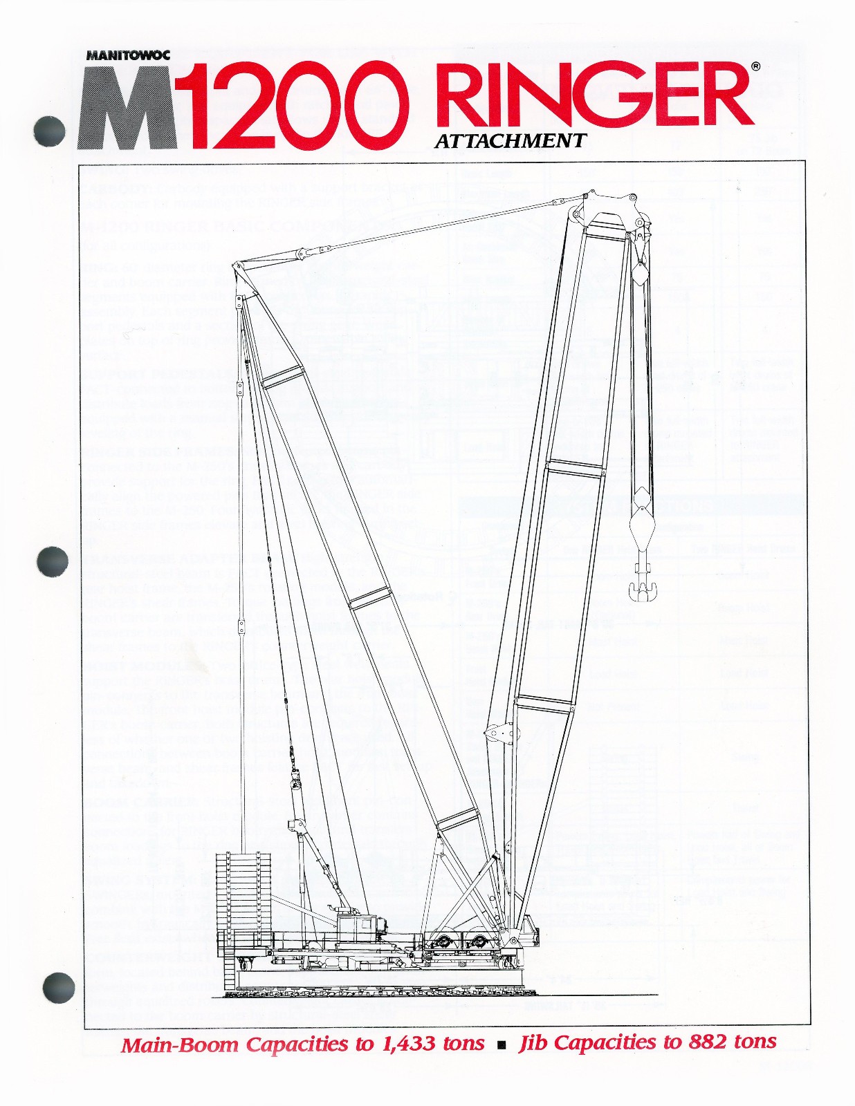 Manitowoc Crane Brochure Collection