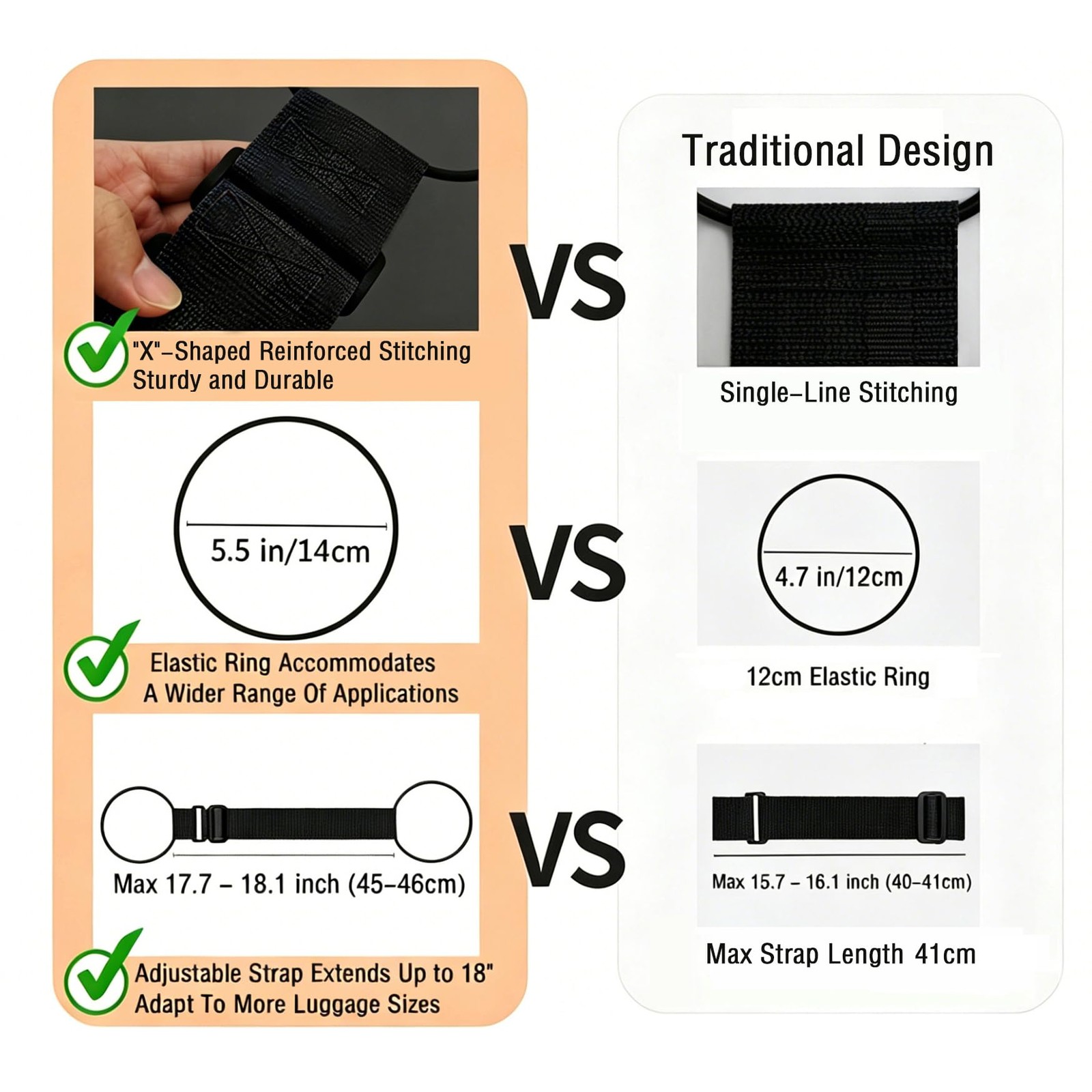 2 Black Luggage Straps for Suitcases Adjustable Connector Elastic Loop Handbag