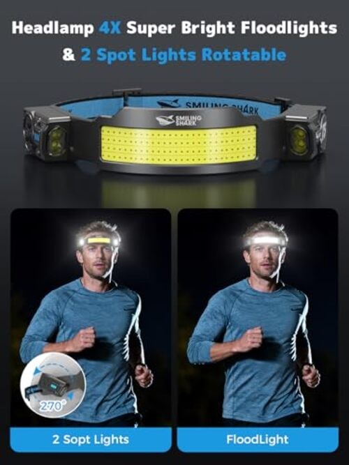 TS-4 Headlamp, Dual Spotlight with 4X Floodlight & Strobe LED Head 1 PACK