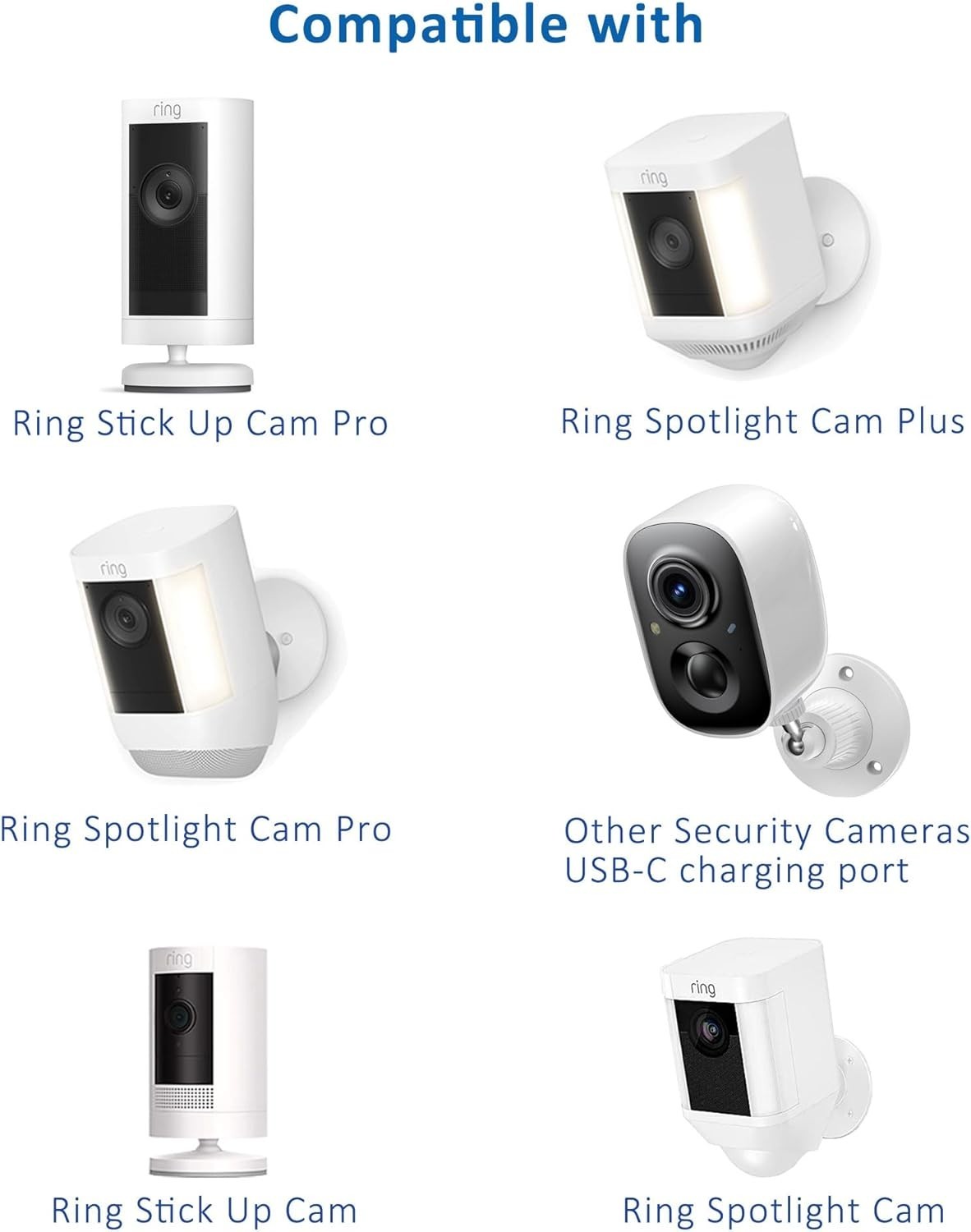 Solar Power Solution for Ring Camera Users - Easy Install & Effortless Charging