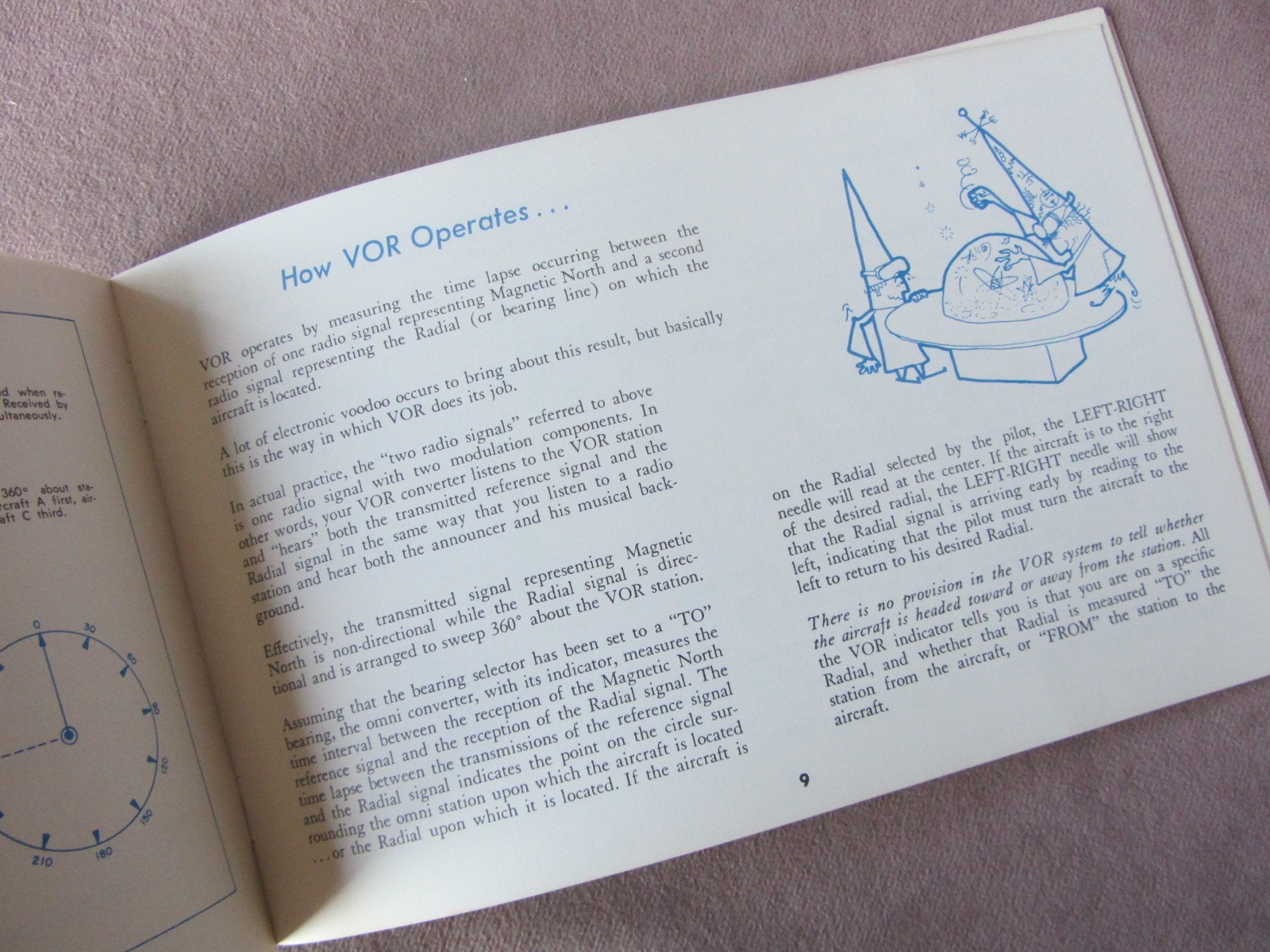1960s How to Fly New VOR Navigation Aid Lear Booklet Primer Airplane Lear Models