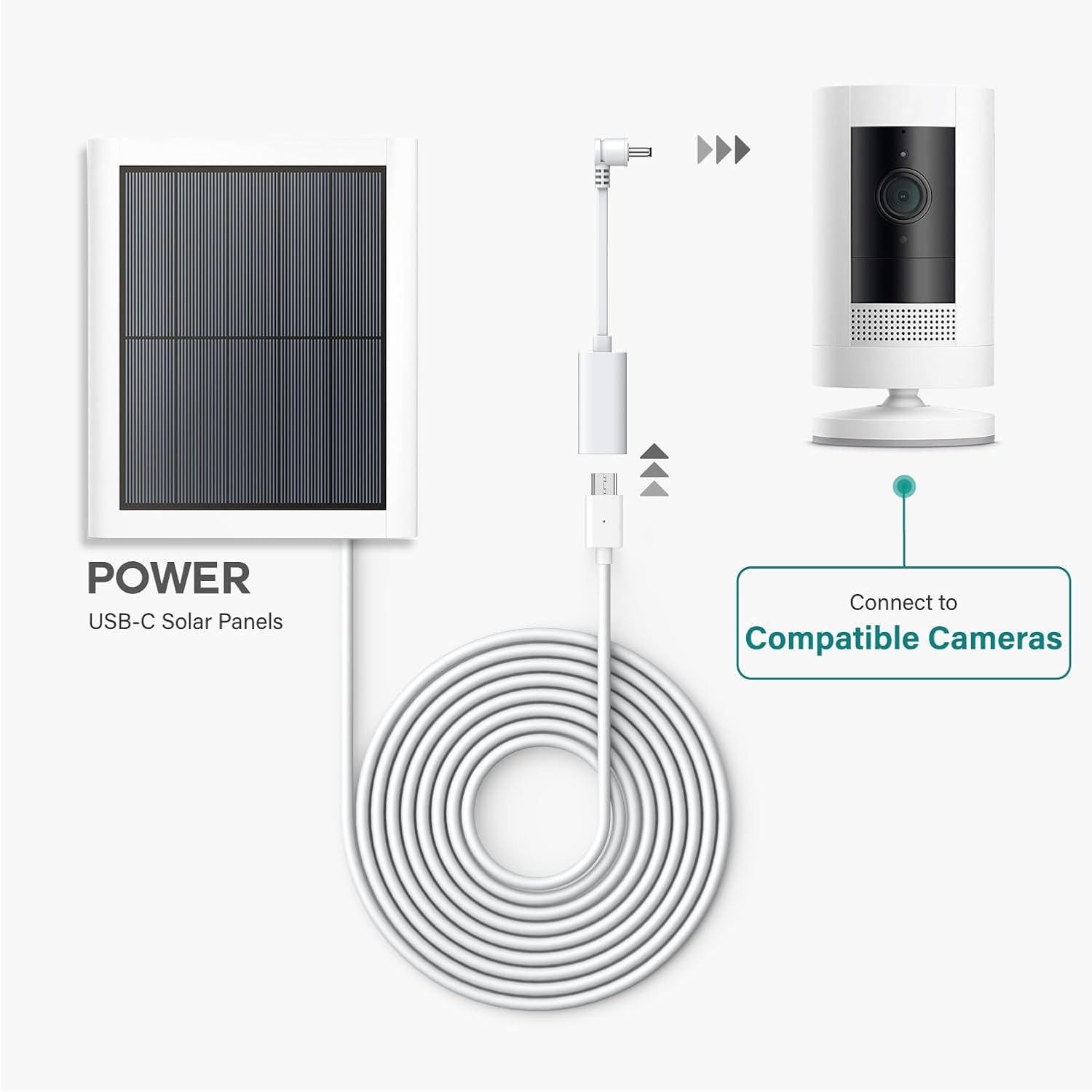 Ring USB-C to Barrel Plug Adapter for Solar Panels and white