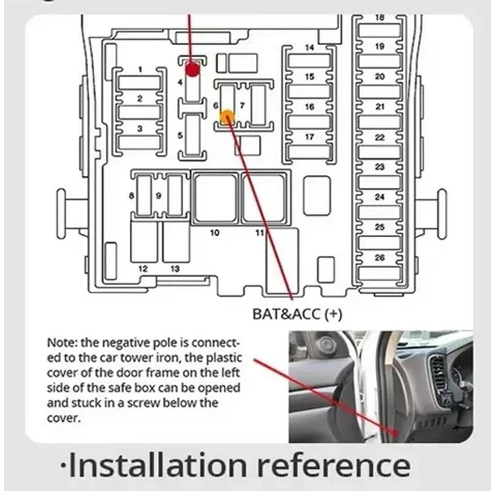 Type-C Hardwire Kit for 2 Channel Dash Cams with Fuse Taps