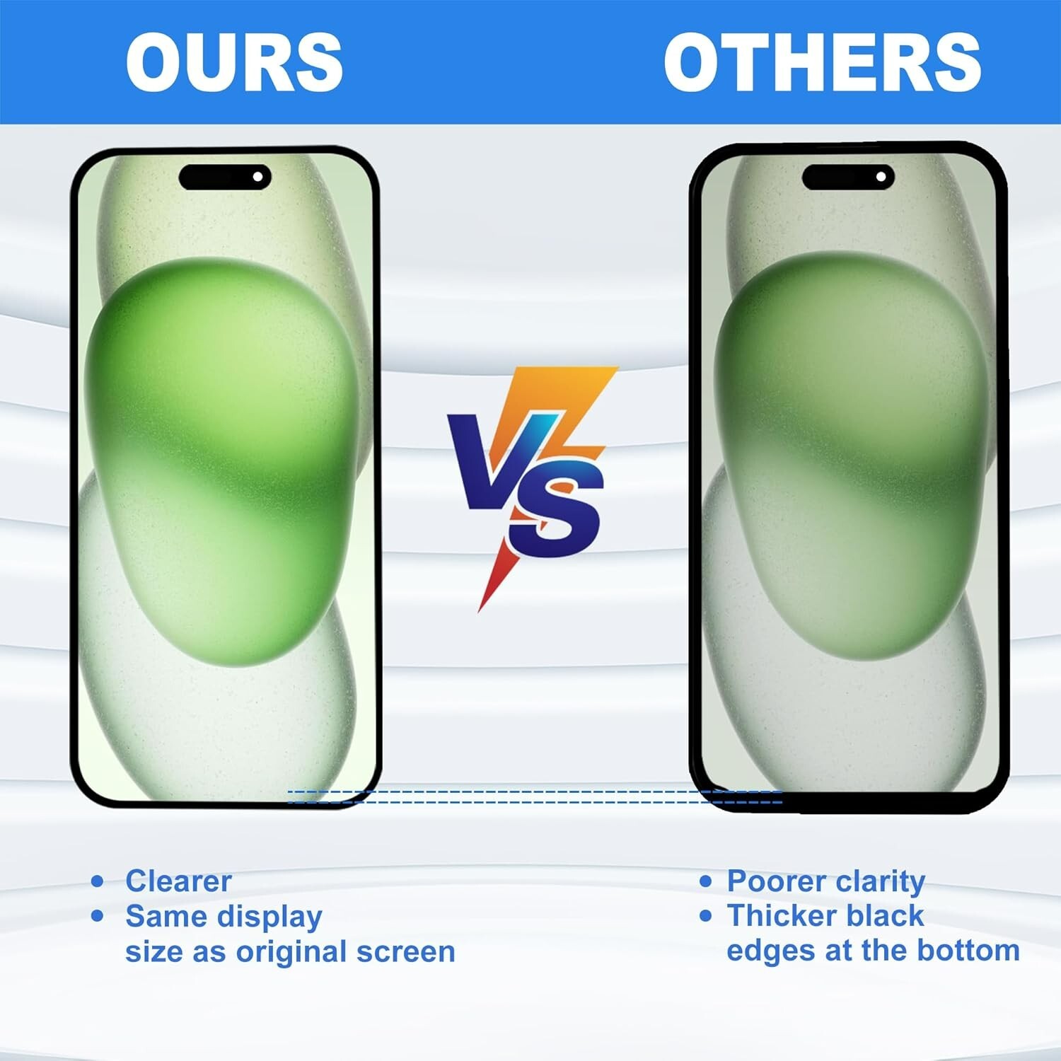 Screen Replacement For iPhone 15 Plus LCD COF FHD Display Digitizer Repair Kit