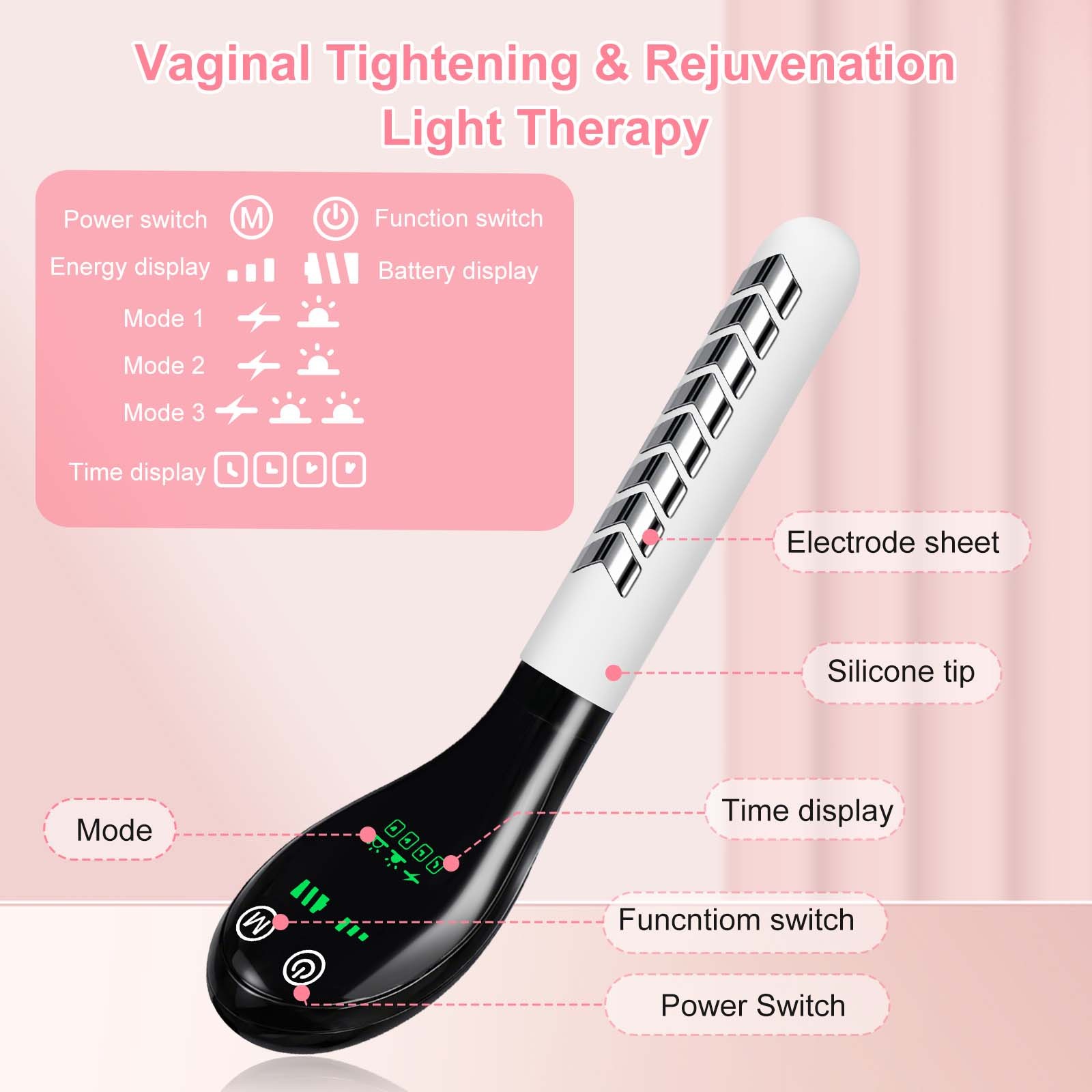 16-Electrode Postpartum Pelvic Floor Trainer Red Blue Light for for Incontinence