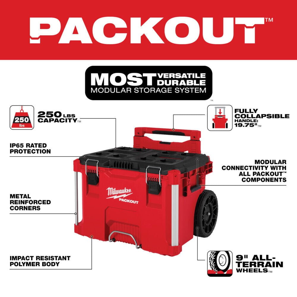 Milwaukee 48-22-8427 Packout Rolling Tool Box With Low Profile Handle NEW