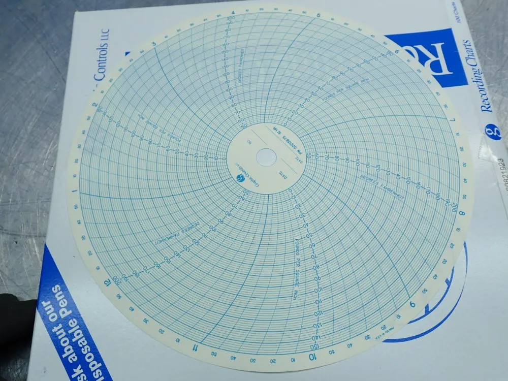 GRAPHIC CONTROLS RECORDING CHARTS, 2PCS 30821923