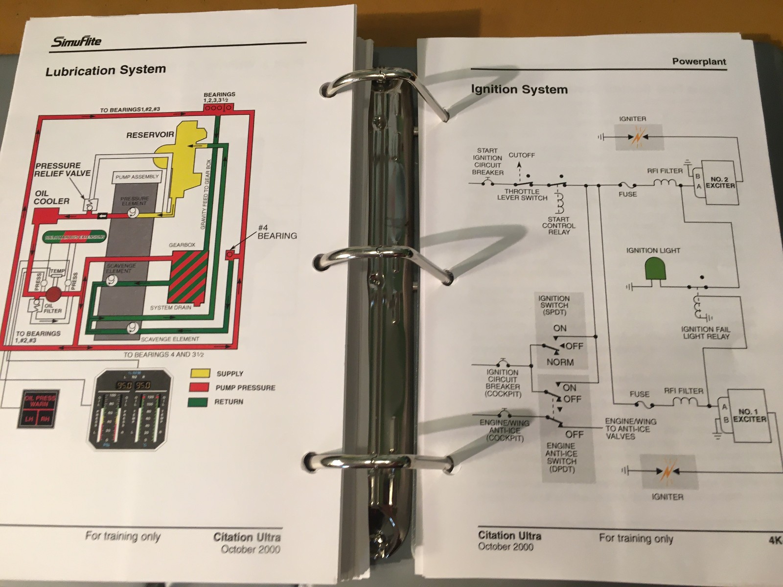 Citation Ultra Cockpit Reference Handbook