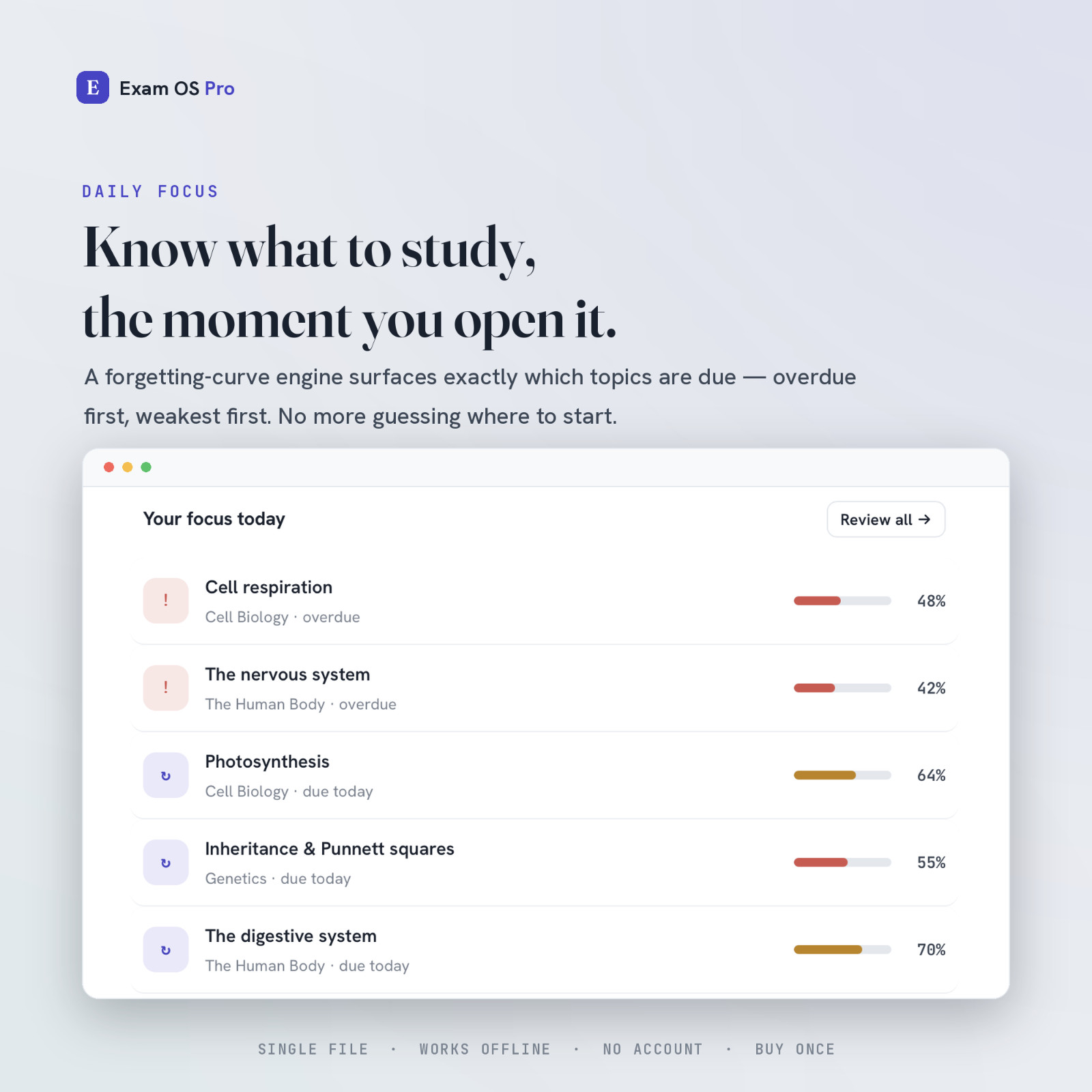 Exam OS Pro | All-in-One Study Tracker, Revision Planner & Readiness Score