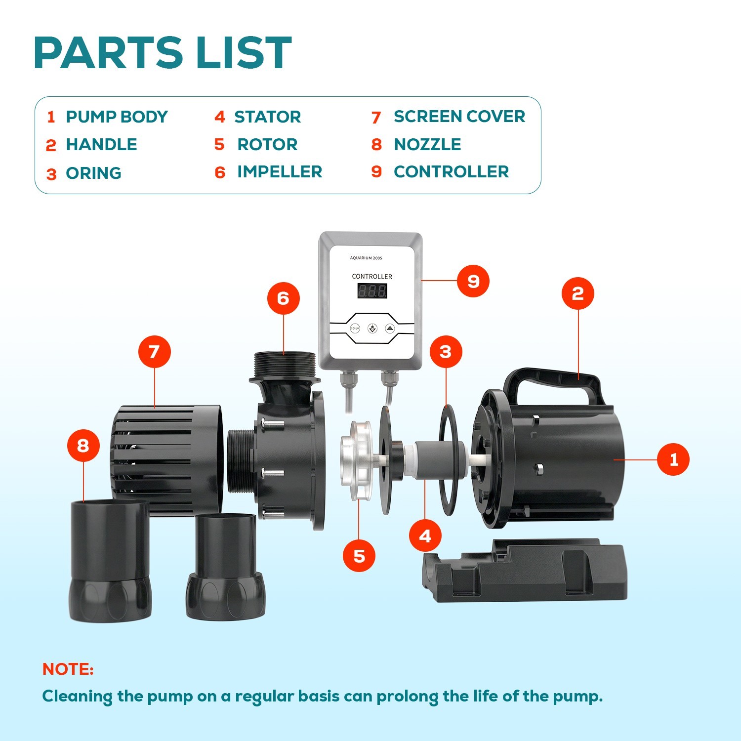 6870GPH Submersible External Water Pump with Controller Aquarium Hydroponic Pond