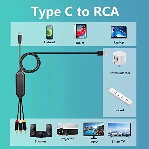 ECDREAM USB C to RCA Cable Adapter, 6Ft Type-C to RCA Cable with USB A(Chargi...