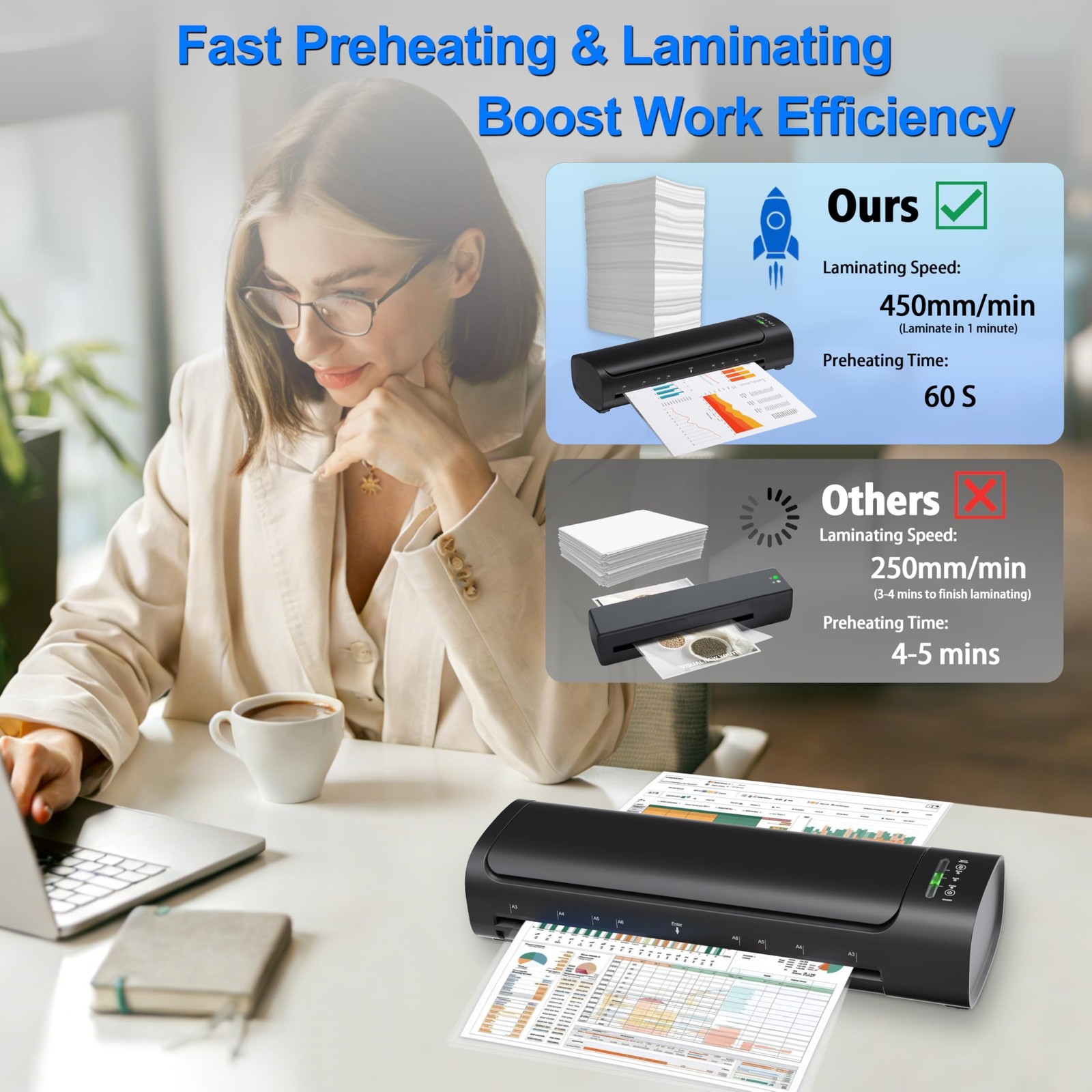 13 Inch Laminator Machine with 30 Laminating Sheets, A3 11-in-1 Hot & Cold Th...