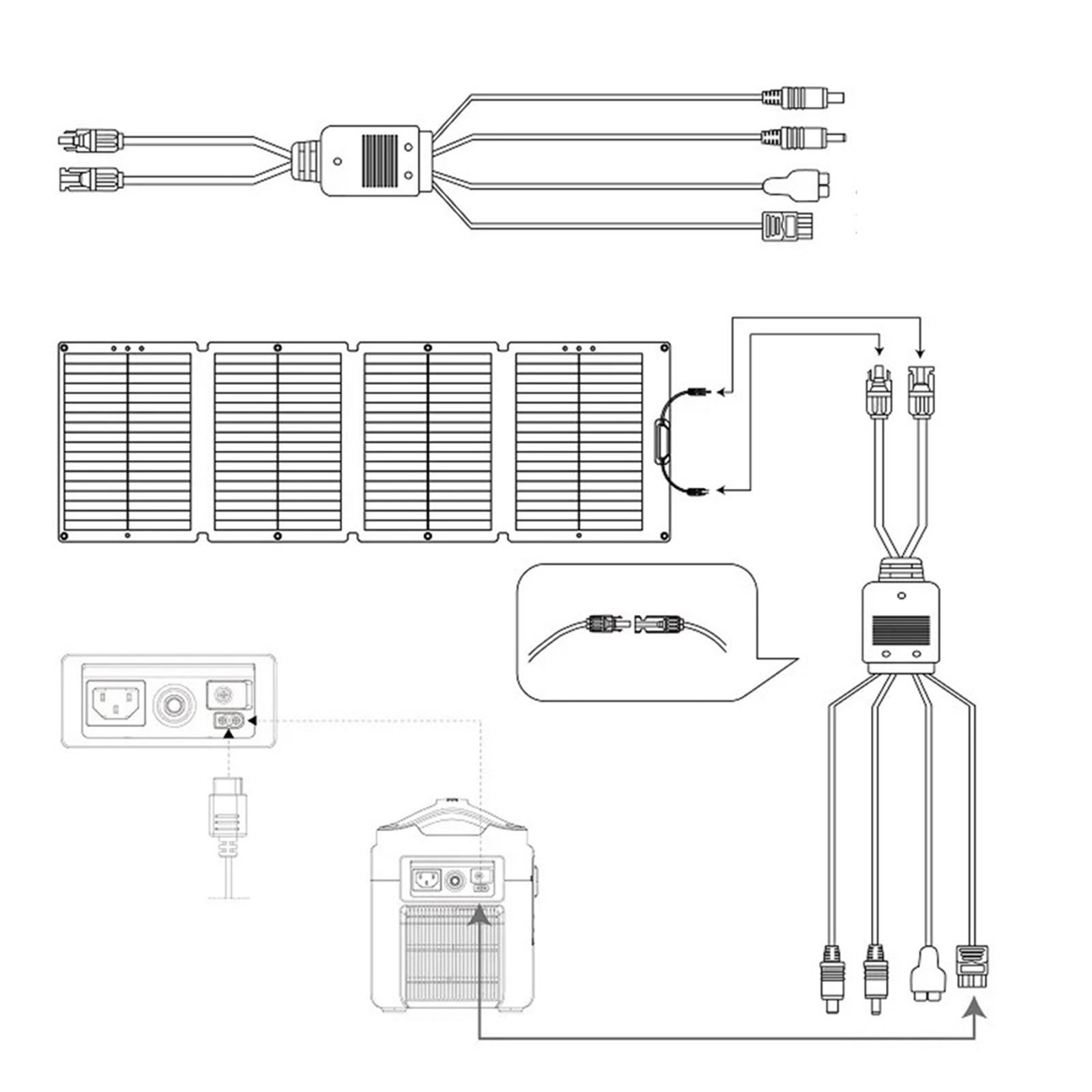 Compact 4 in 1 Solar Panel Connectors for Use with Various Power Stations