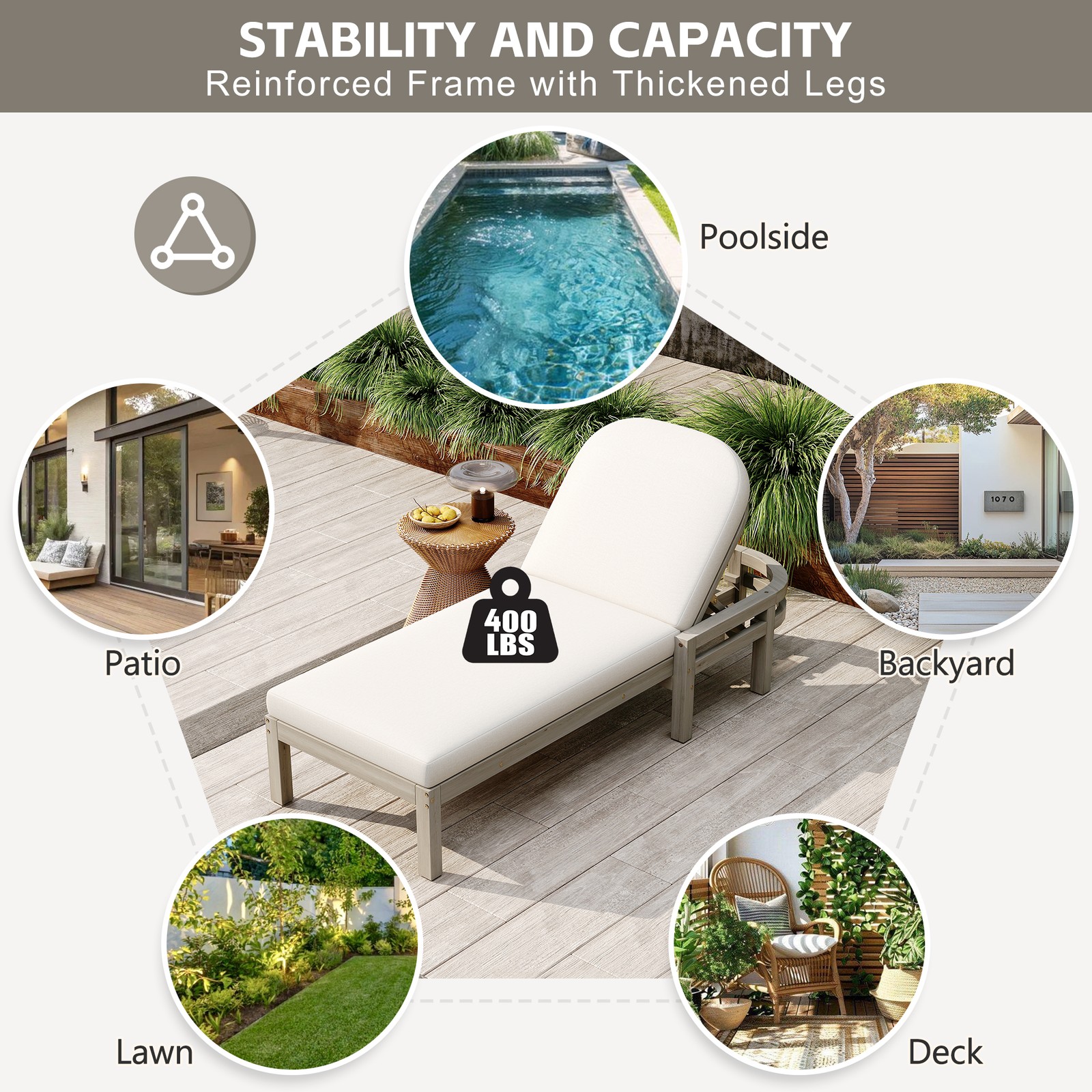 Patio Chaise Lounge Chair 2-Pack, Acacia Wood, Adjustable Backrest, Gray Cushion