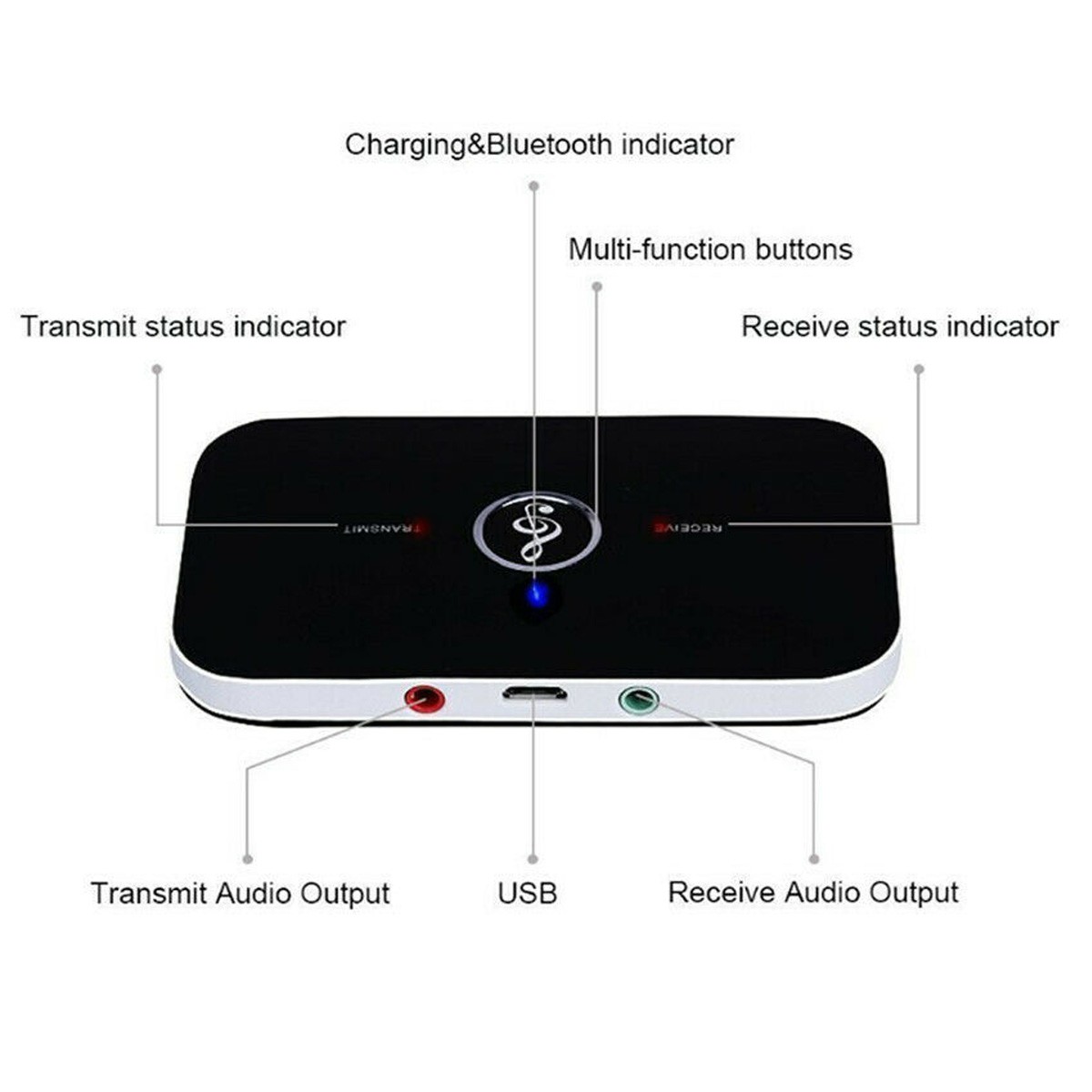 2in1 Bluetooth 5.0 USB Audio Transmitter Receiver Adapter Wireless for Car TV PC