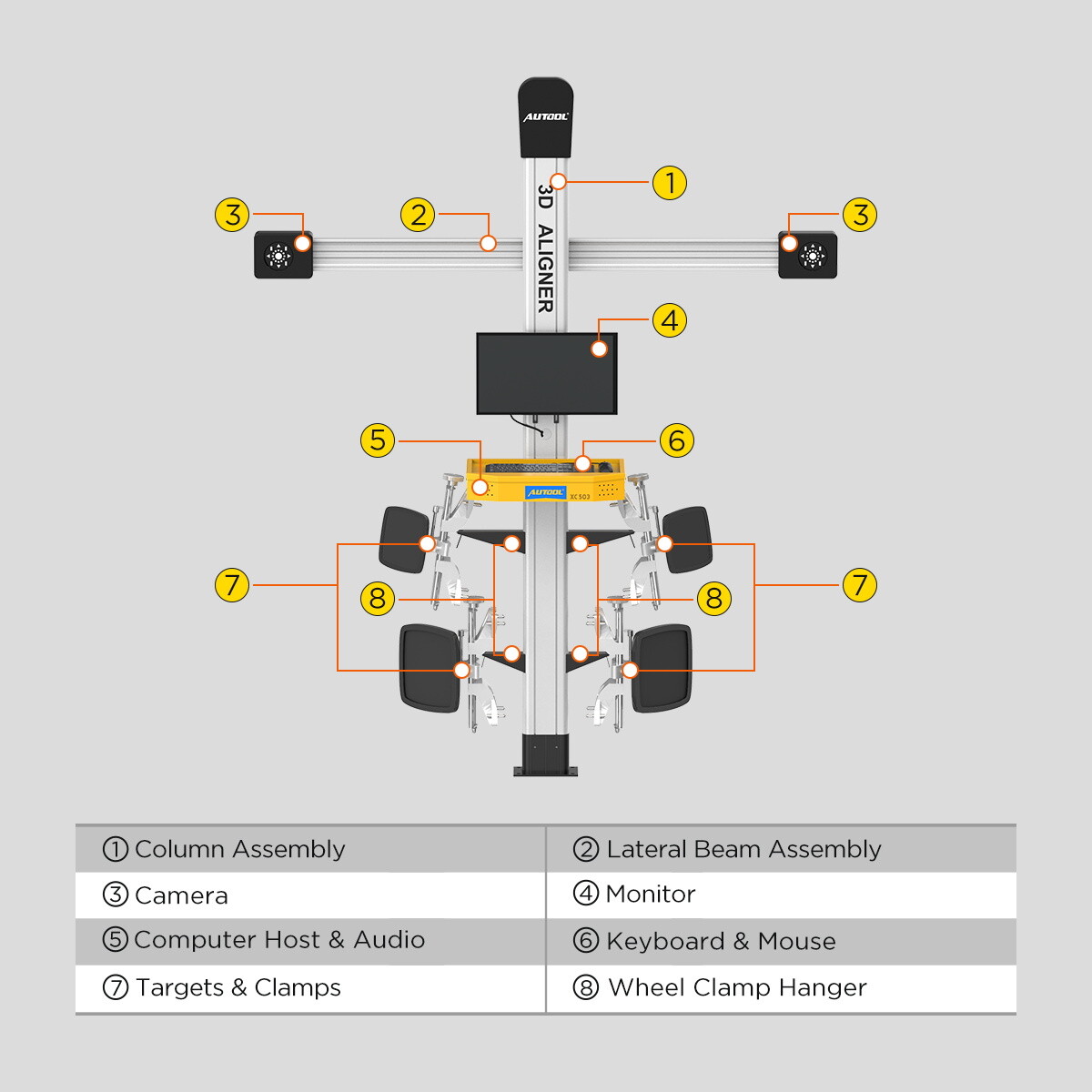 3D Wheel Alignment Machine Wheel Aligner Car Wheel Alignment System Tire Aligner