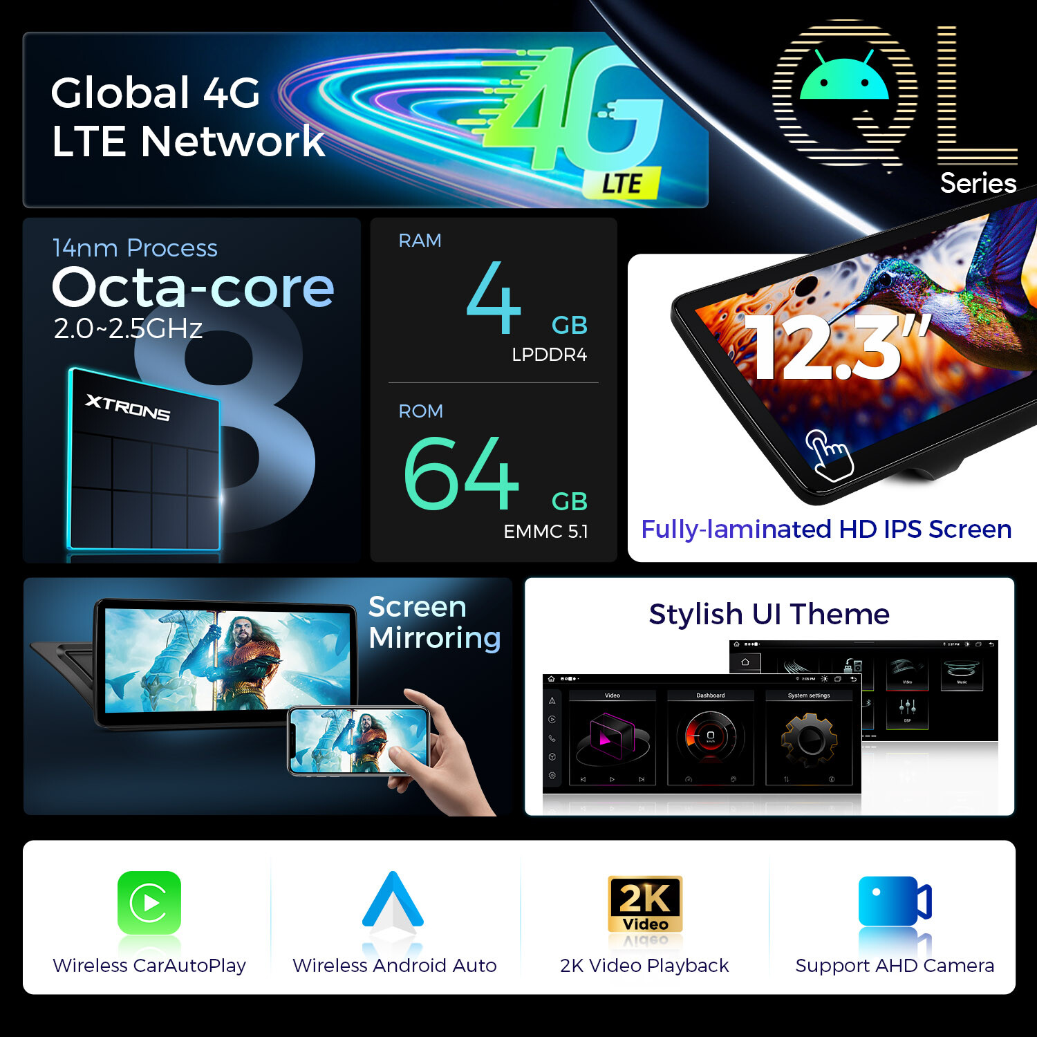 12.3" Screen for Audi A4 A5 Car Stereo Navigation GPS Octa Core Bluetooth 4G 64G