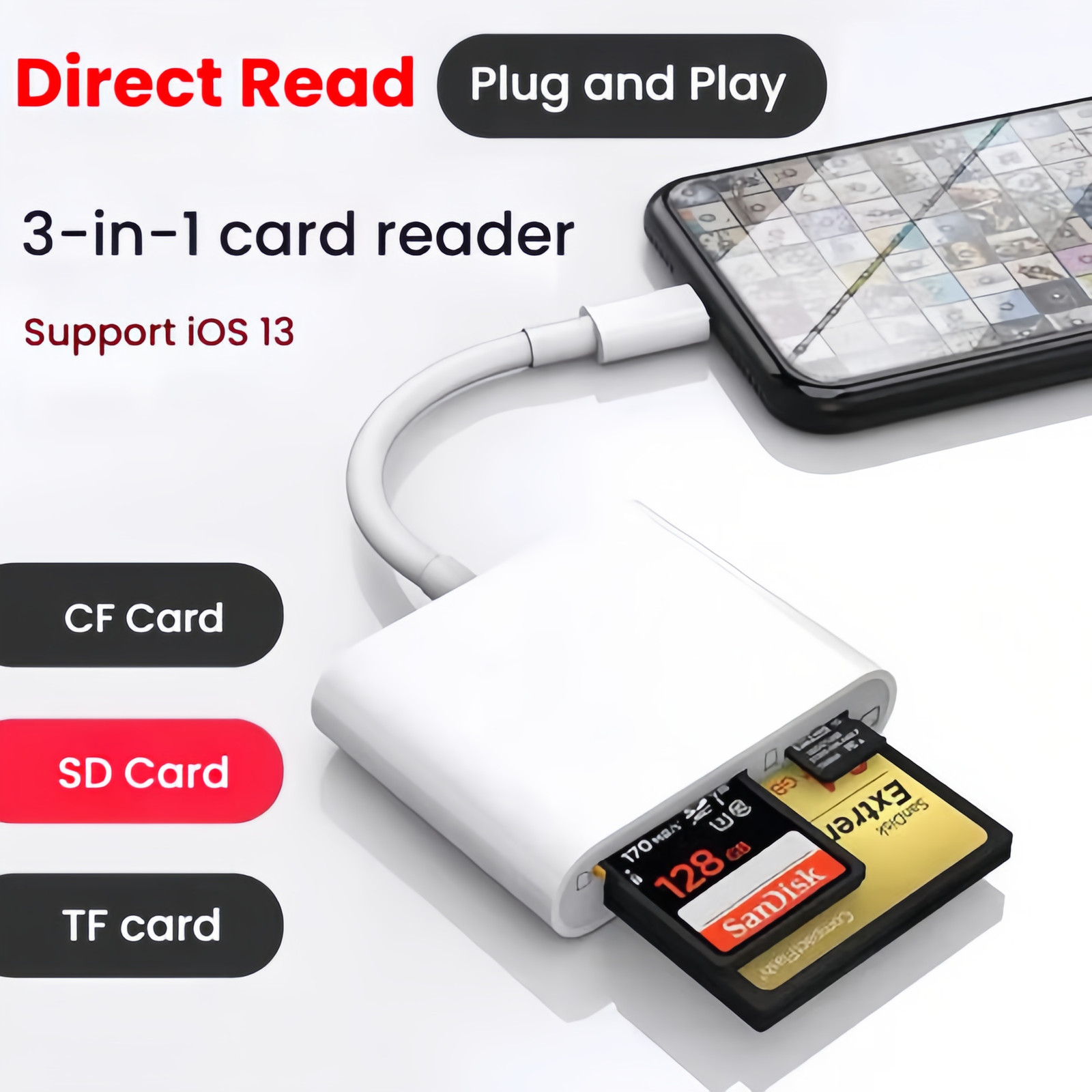 Multi-Card Reader for iPhone iPad SD CF micro SD Adapter for Trail Cameras