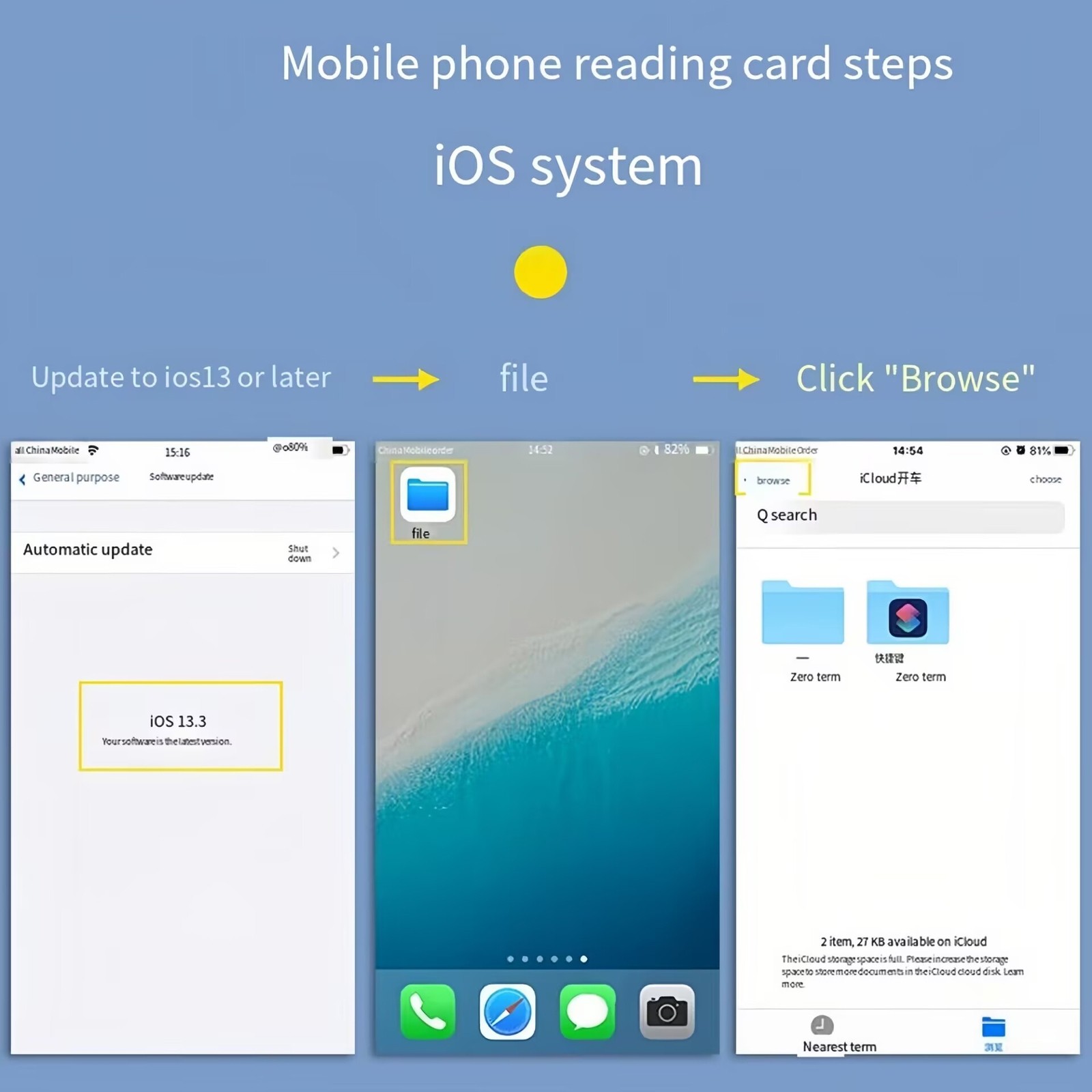 Multi-Card Reader for iPhone iPad SD CF micro SD Adapter for Trail Cameras