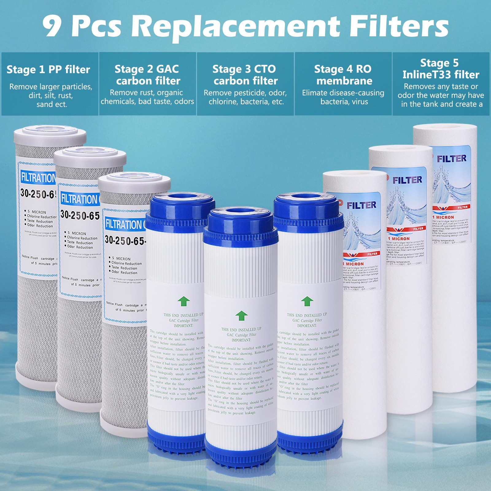 9PCS Water Filter Replacement Set RO Cartridges 5 Stage Reverse Osmosis System