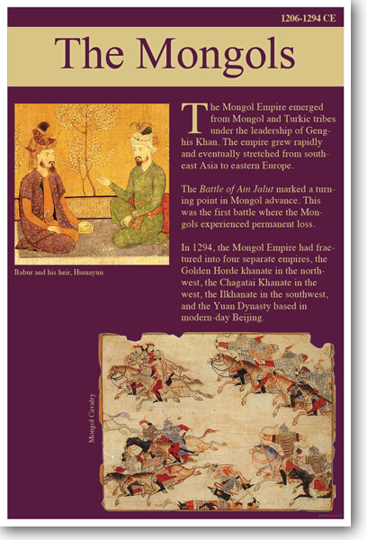 The Mongols Empire - NEW Social Studies Classroom educational POSTER