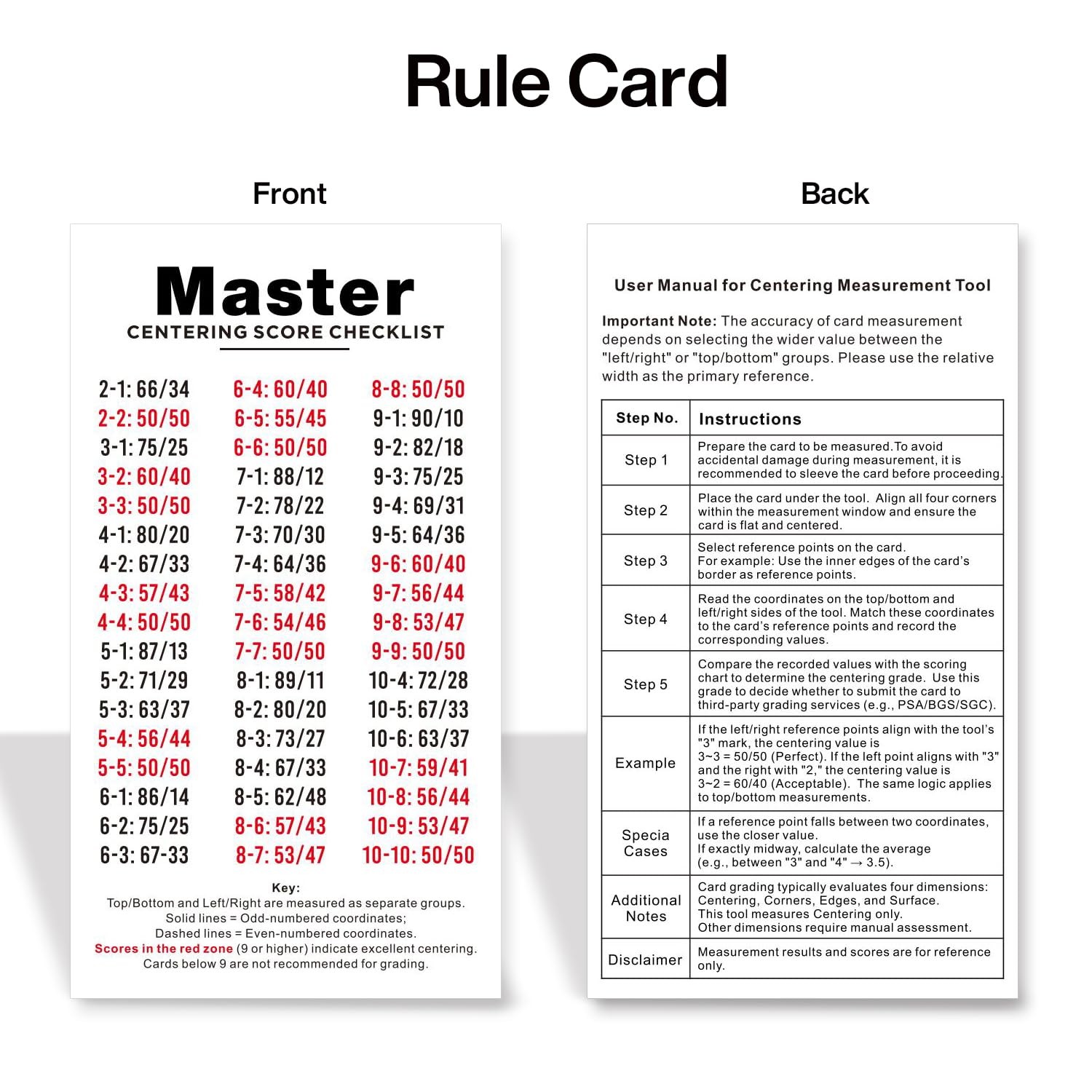 Card Centering Grading Tool for PSA, Graded Submissions Center...