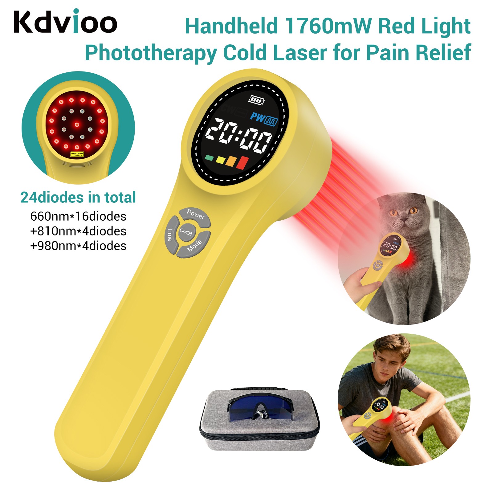 1760mW Cold Laser Therapy Machine for Arthritis Knee Shoulder Joint Pain Relief