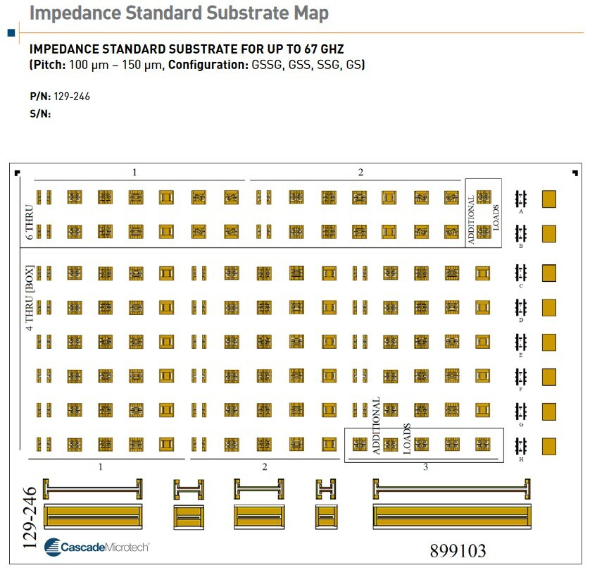 Wright Microtech Standard Impedance Contact Substrate P/N 129-246