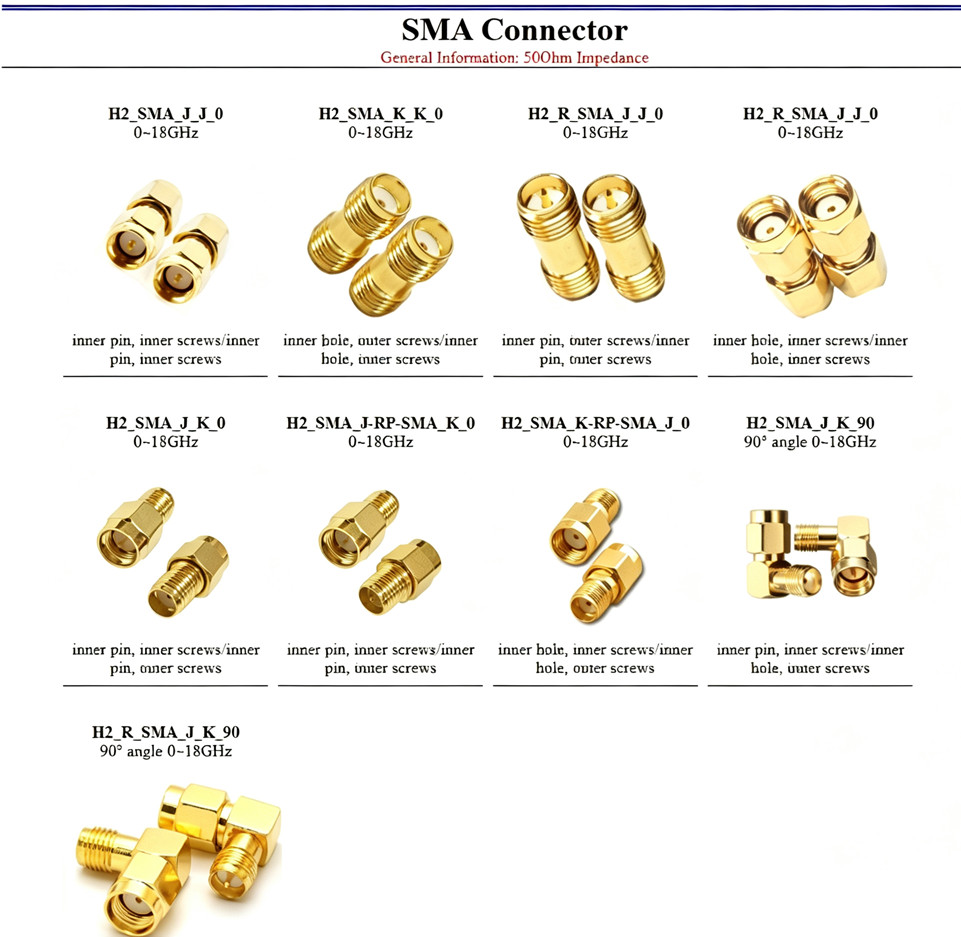 SMA RP-SMA Male/Female (Male/Female) Adapter 50Ω