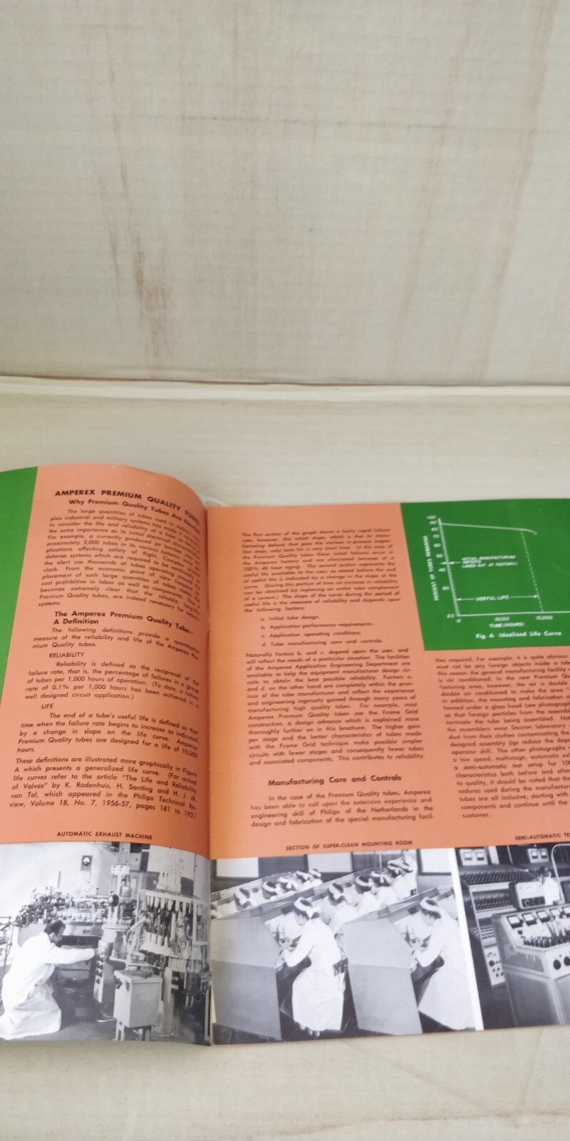 1959 ~ Catalog / Sales Brochure ~ Amperex ~ Frame Grid Tubes